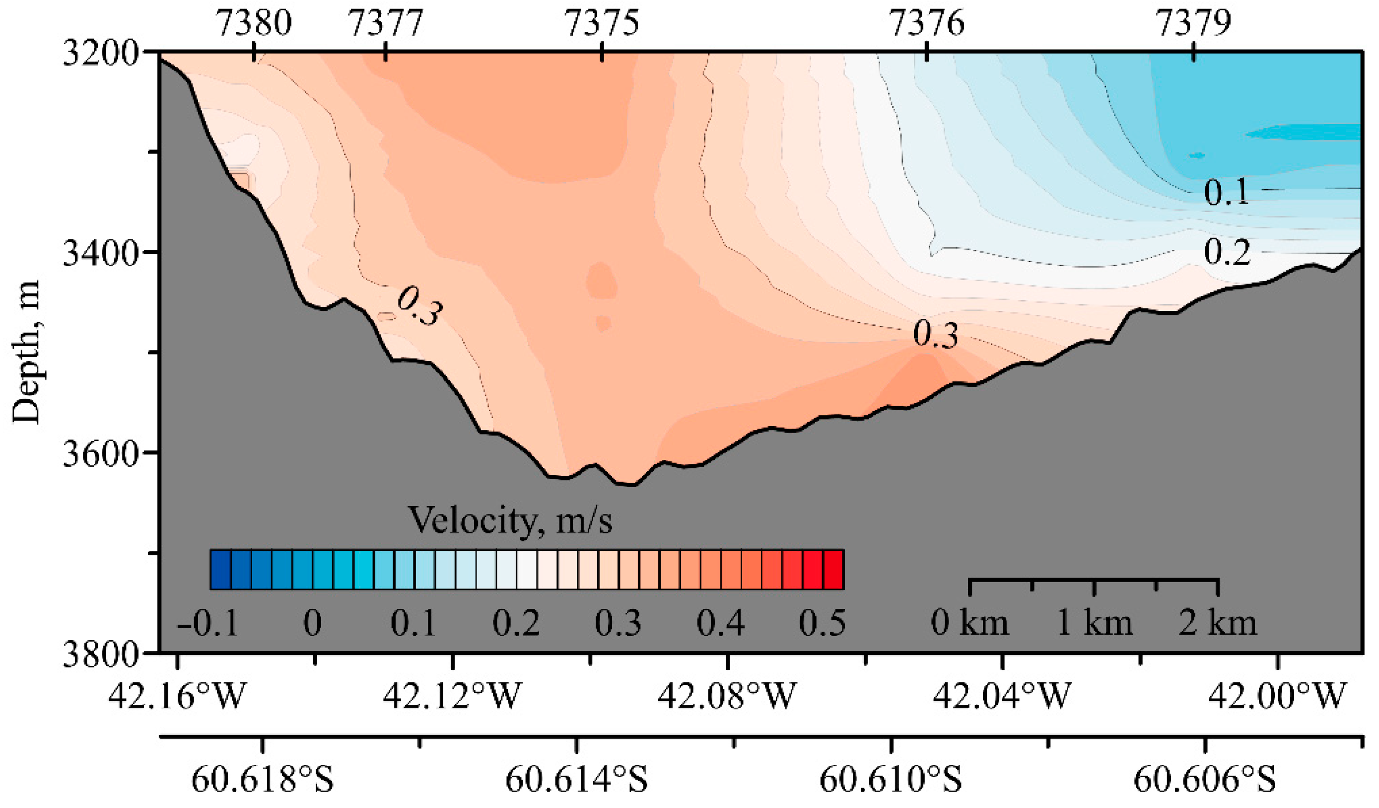 Water 14 03088 g006 Water 14 03088 g006