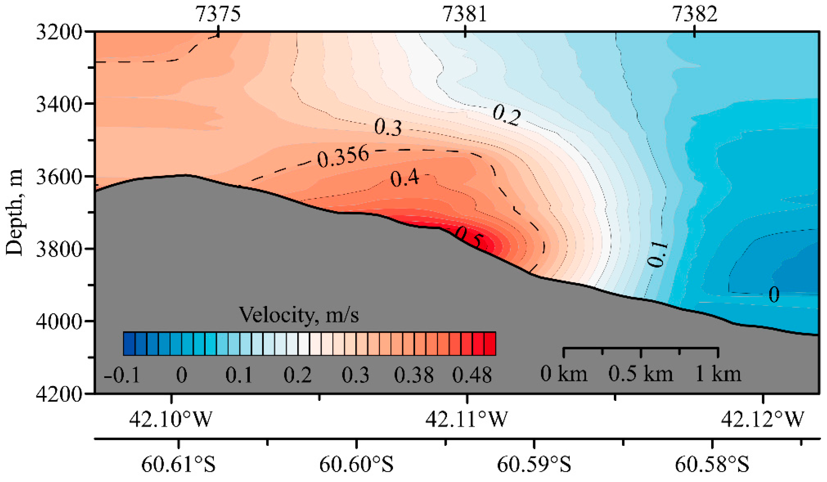 Water 14 03088 g007 Water 14 03088 g007