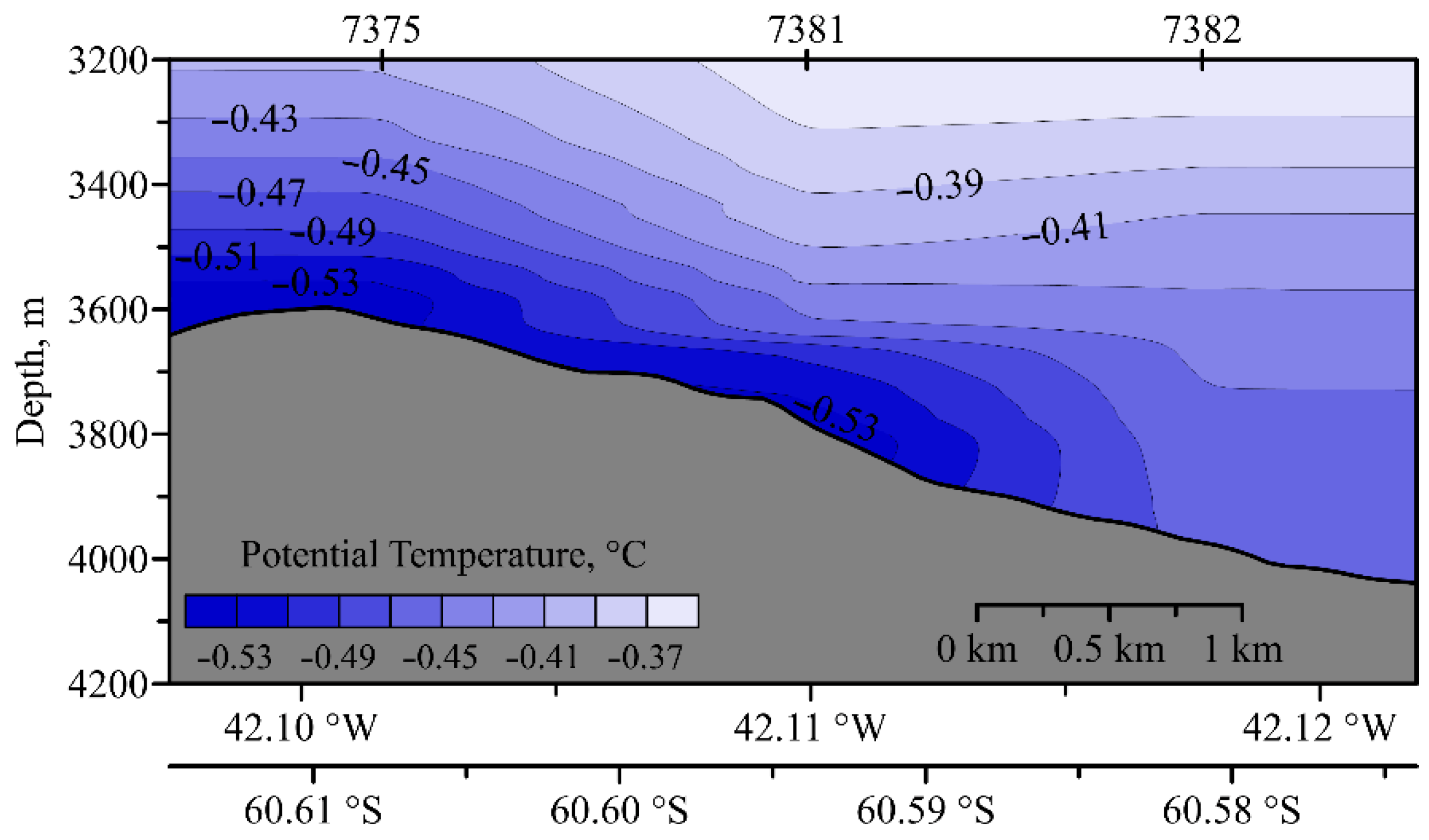 Water 14 03088 g008 Water 14 03088 g008