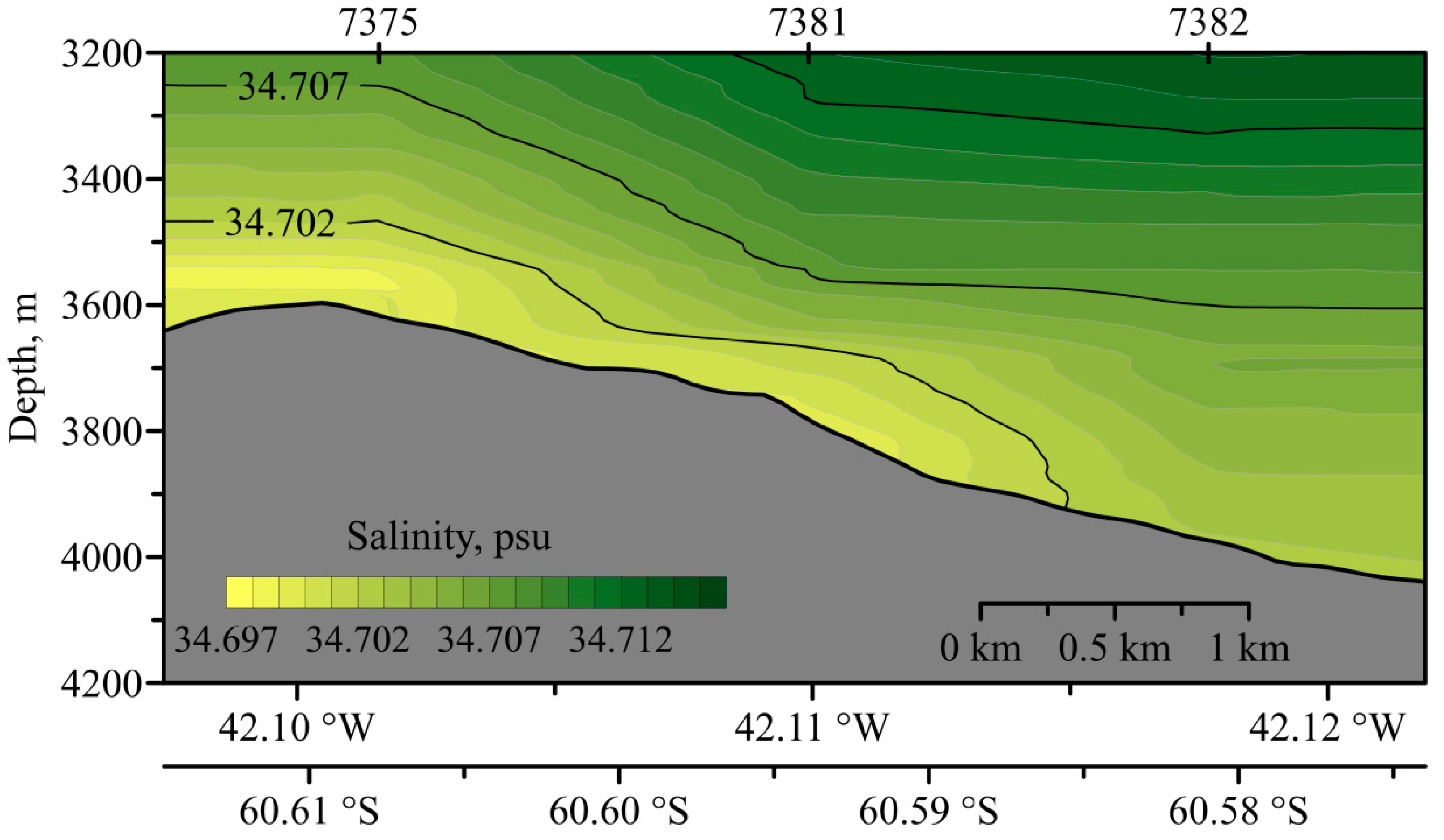 Water 14 03088 g009 Water 14 03088 g009