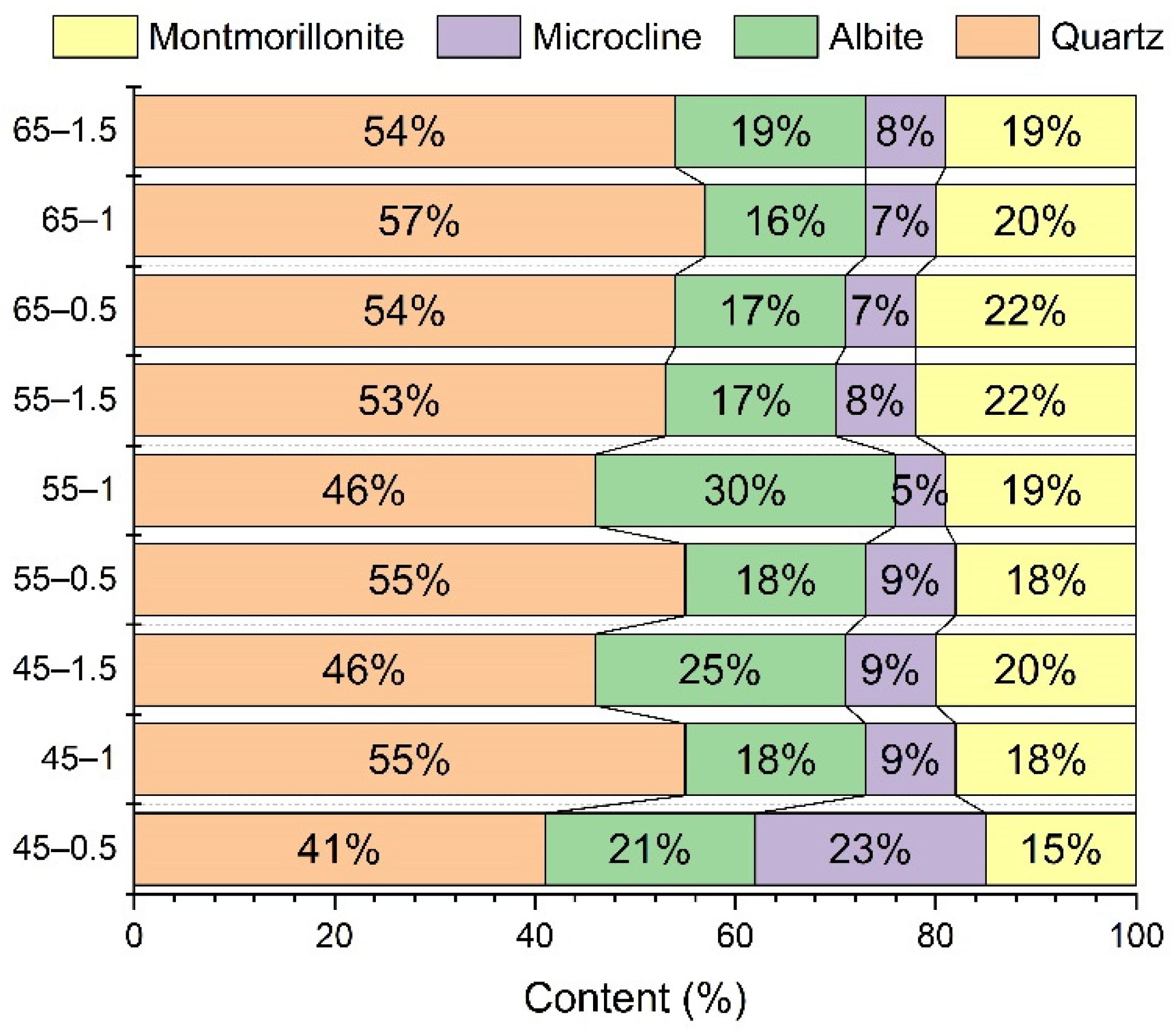 Water 14 03131 g003 Water 14 03131 g003