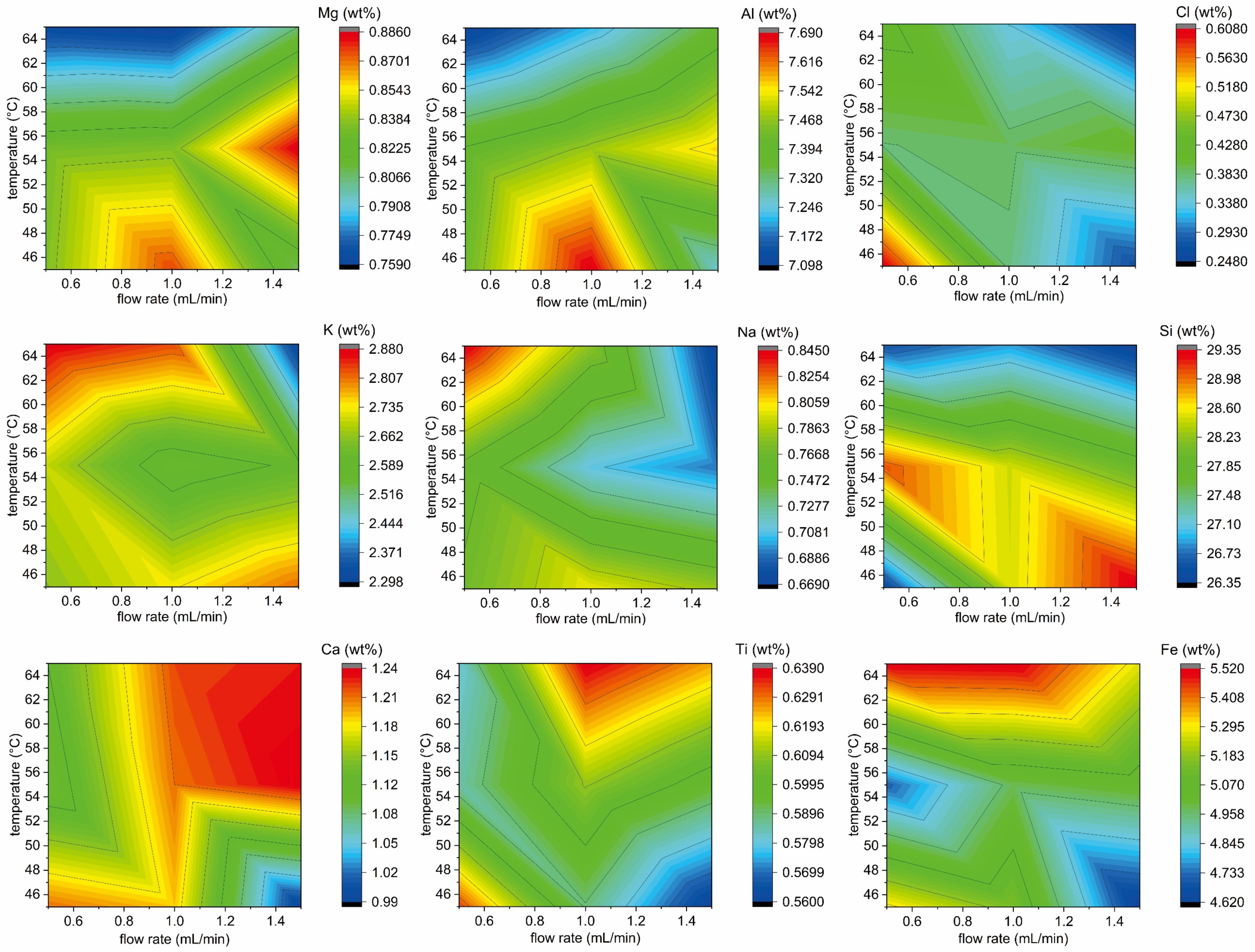 Water 14 03131 g009 Water 14 03131 g009