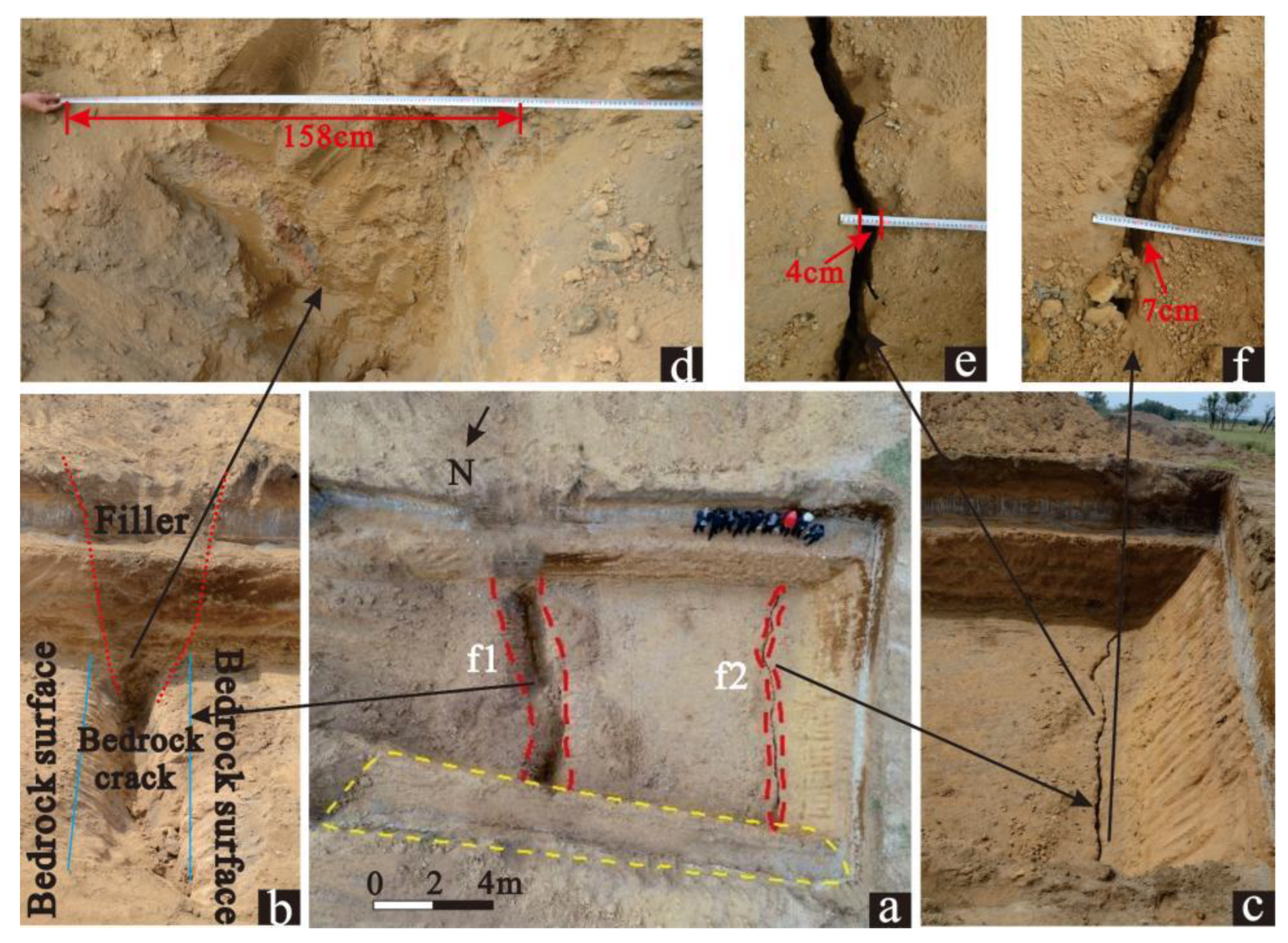 The deep origin of ground fissures in the Kenya Rift Valley