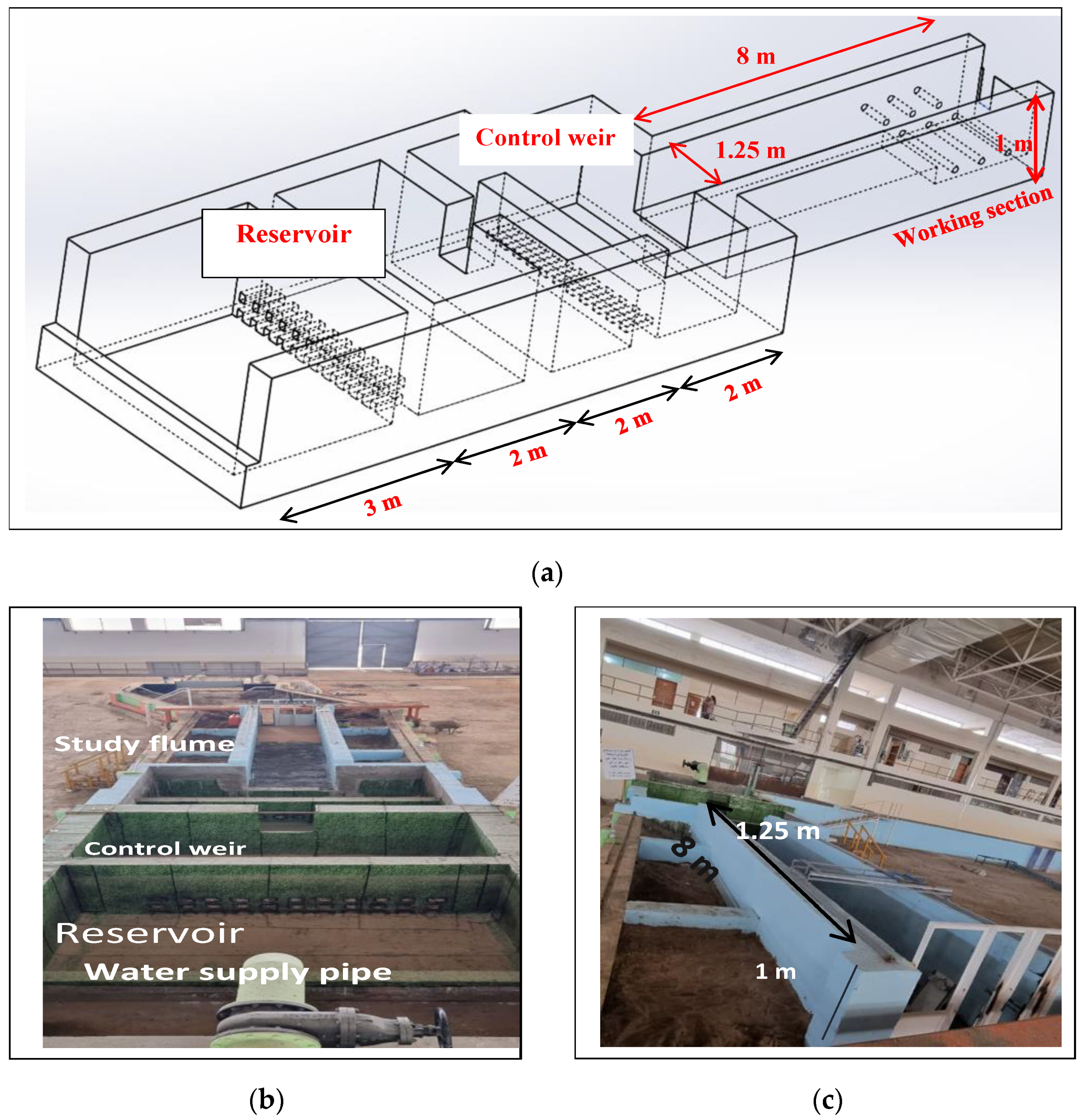 Water 14 03273 g005 Water 14 03273 g005