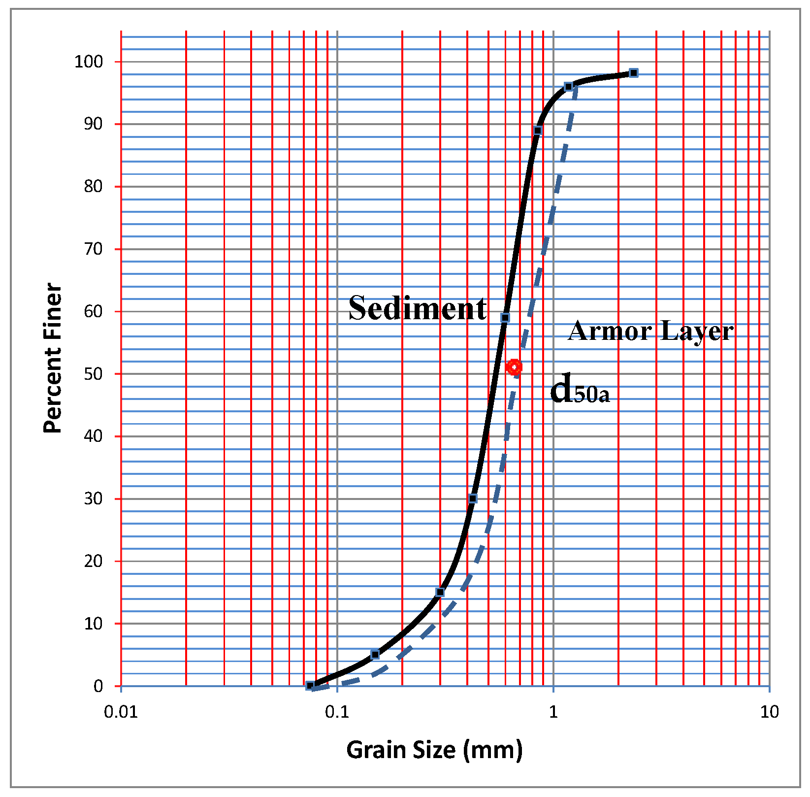 Water 14 03273 g010 Water 14 03273 g010
