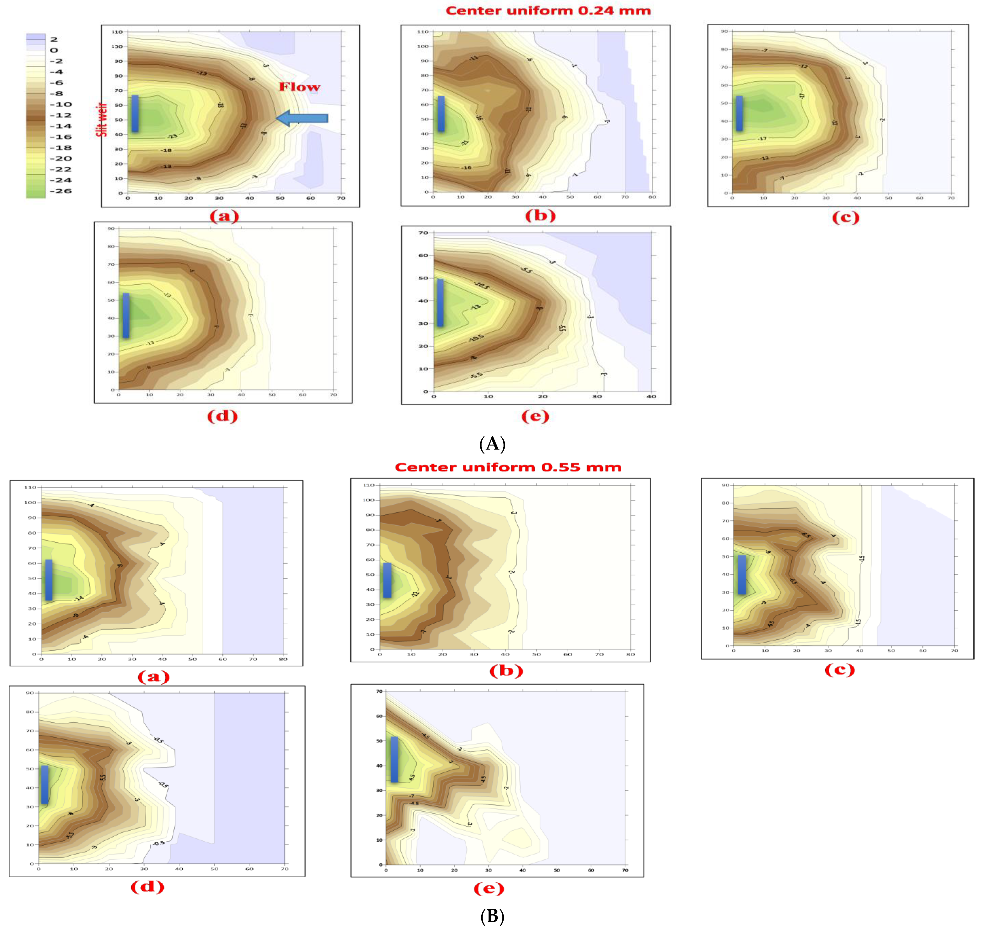 Water 14 03273 g021 Water 14 03273 g021