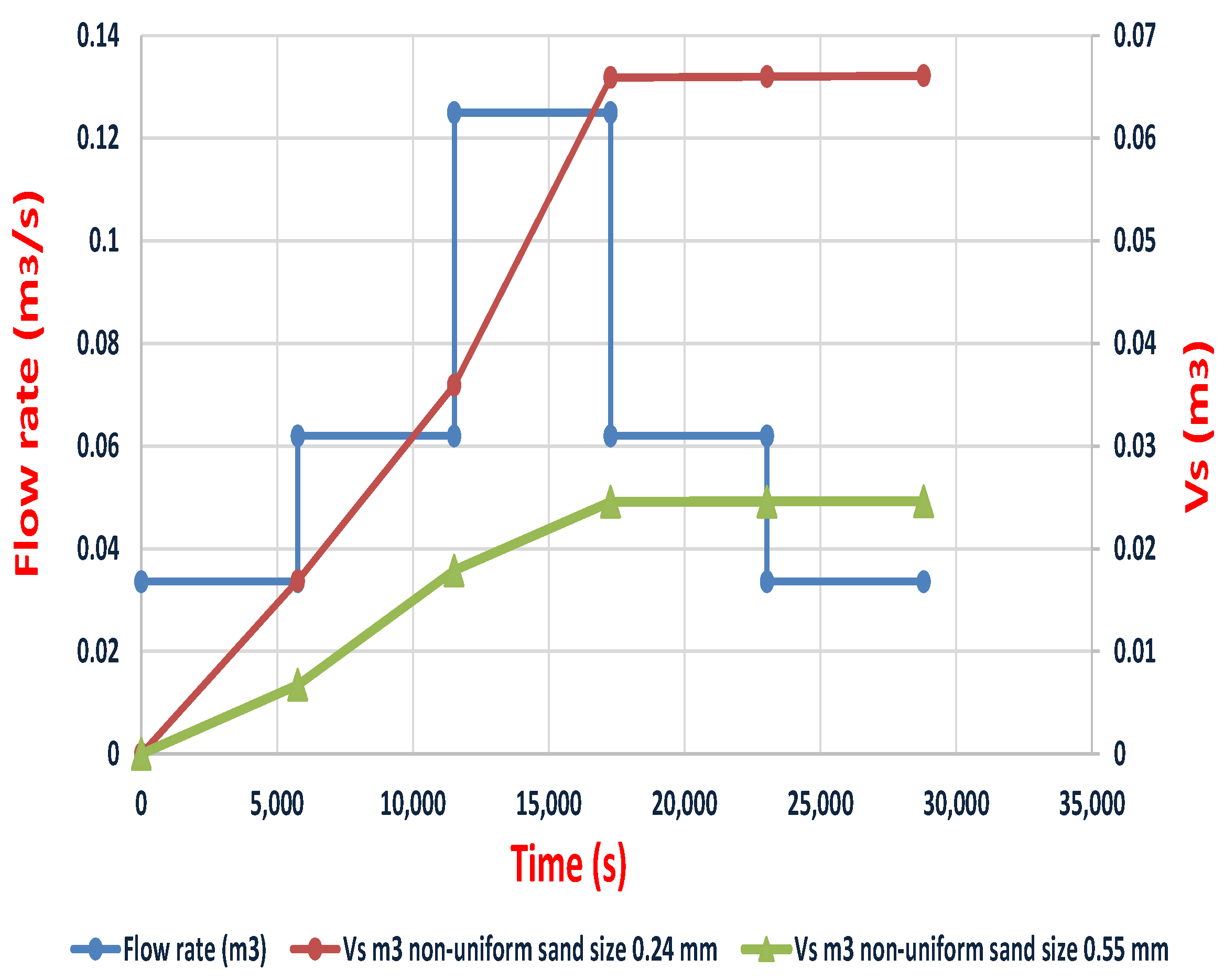 Water 14 03273 g025 Water 14 03273 g025