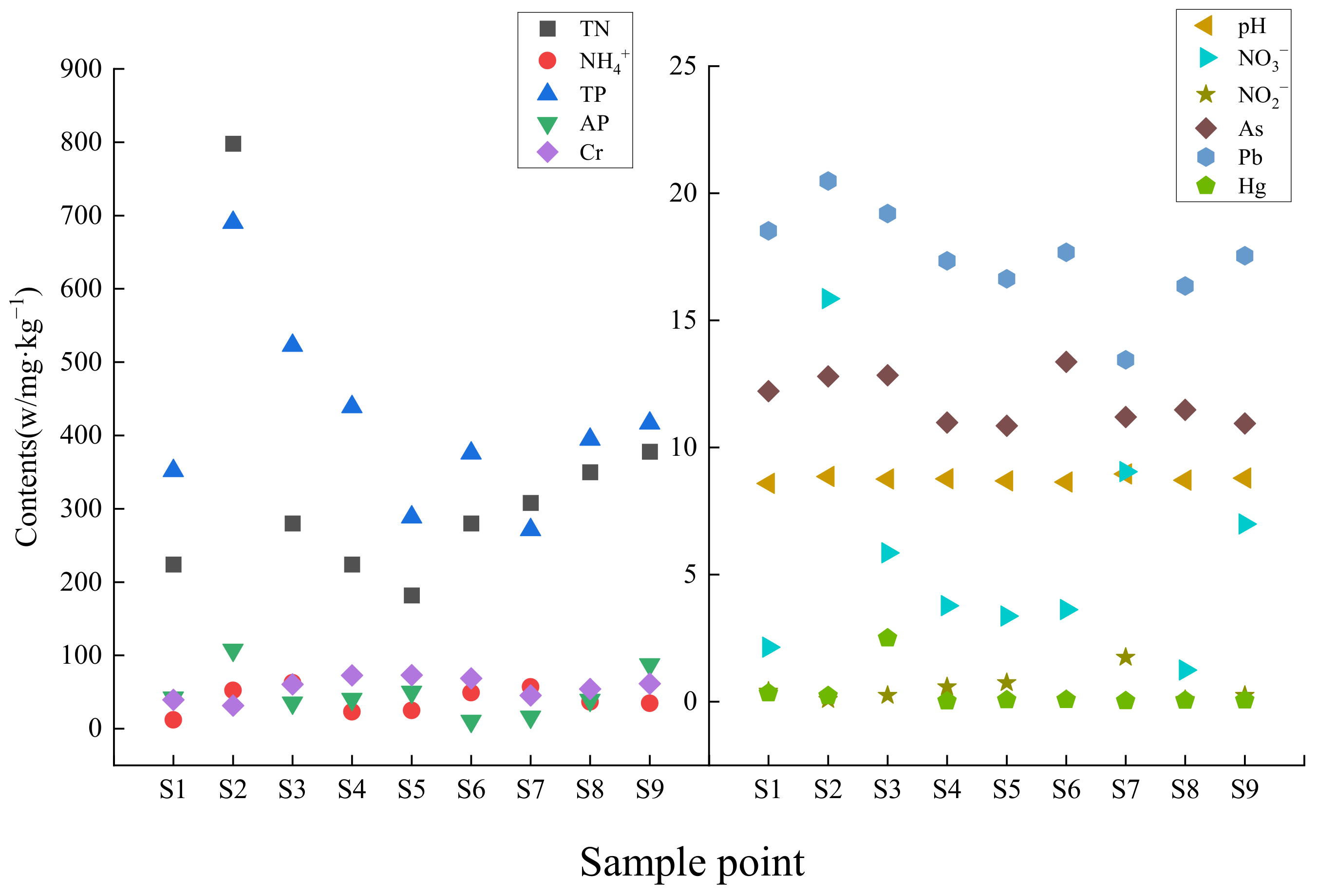 Water 14 03356 g002 Water 14 03356 g002