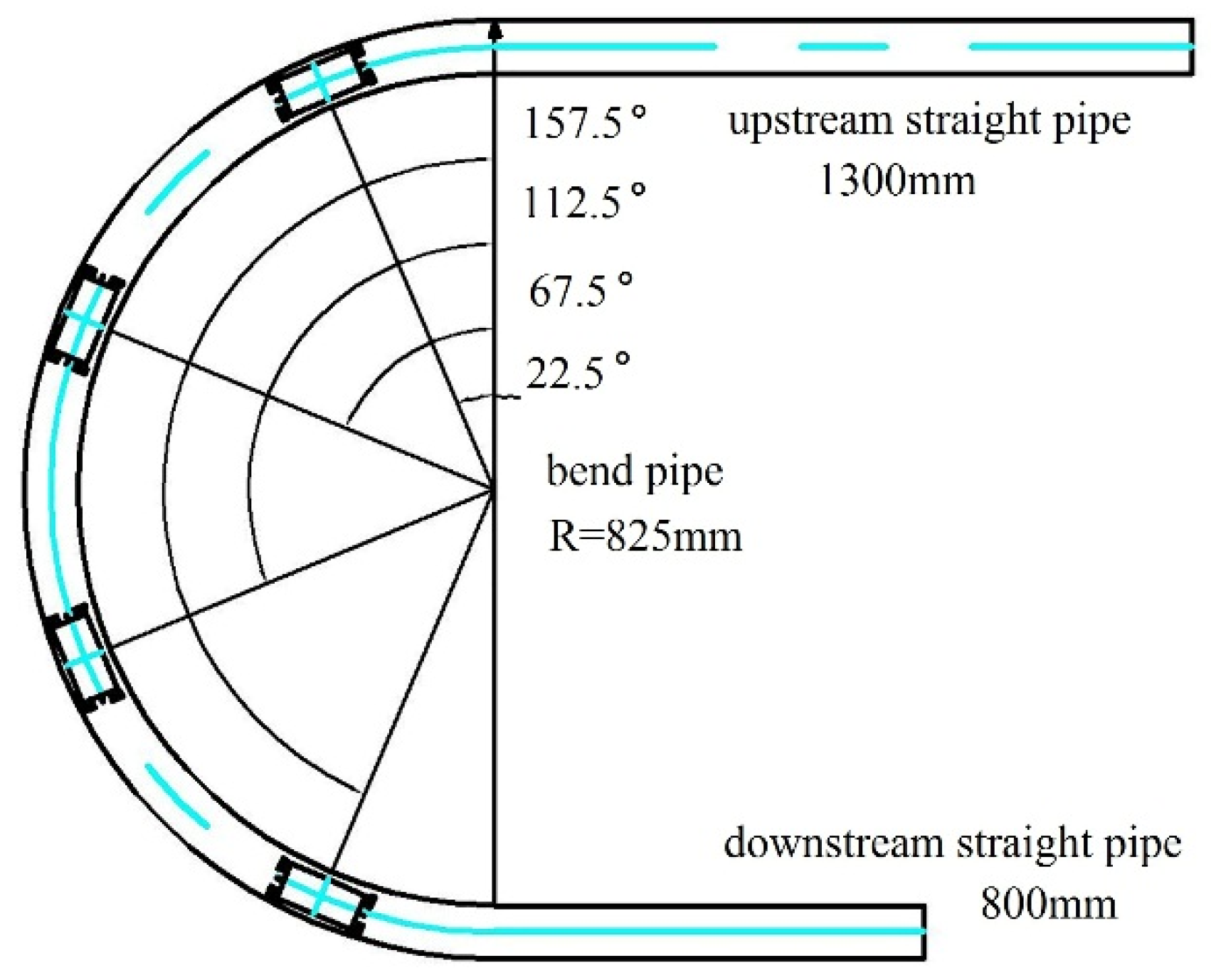 Water 14 03392 g003 Water 14 03392 g003