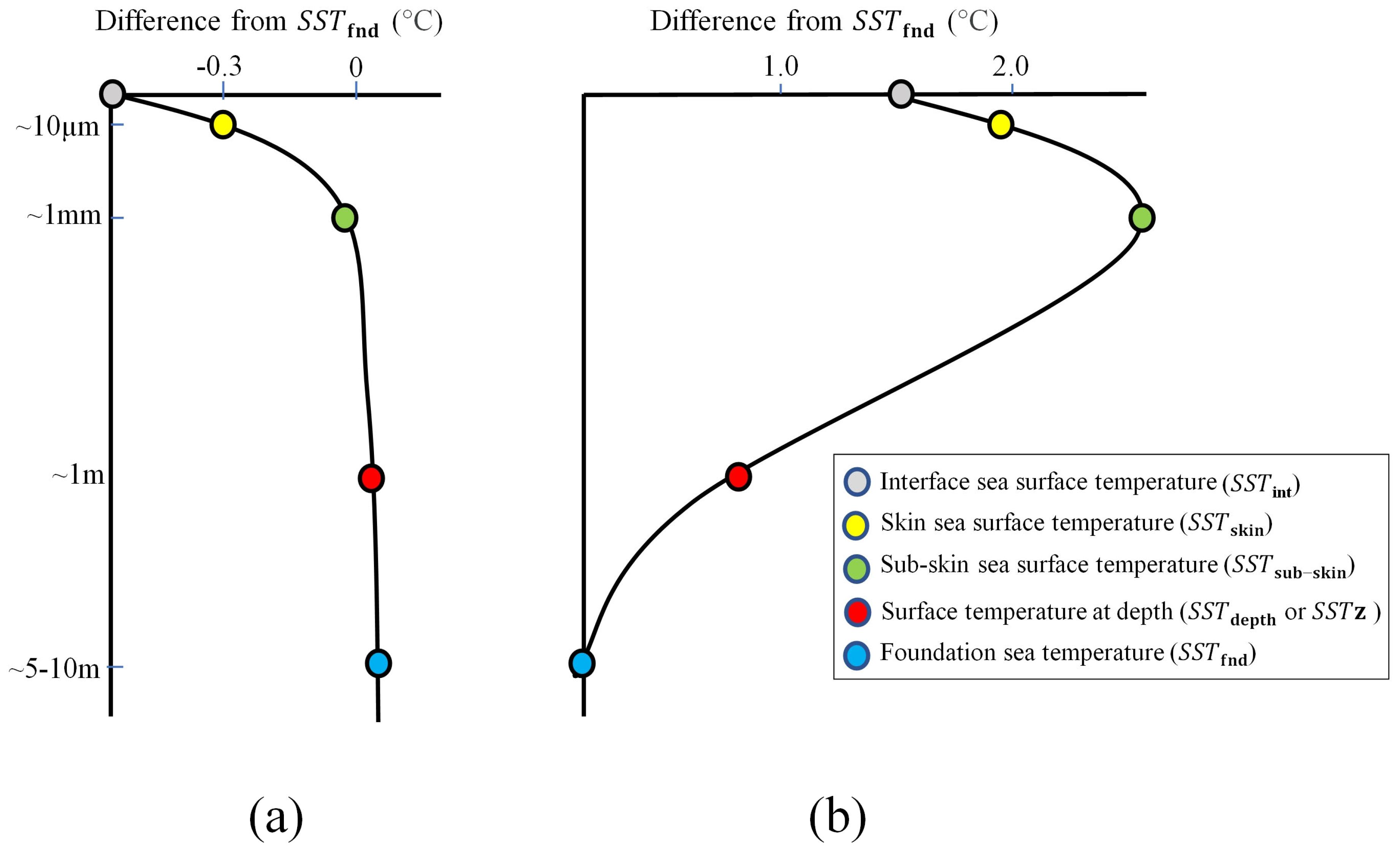 Water 14 03401 g004 Water 14 03401 g004