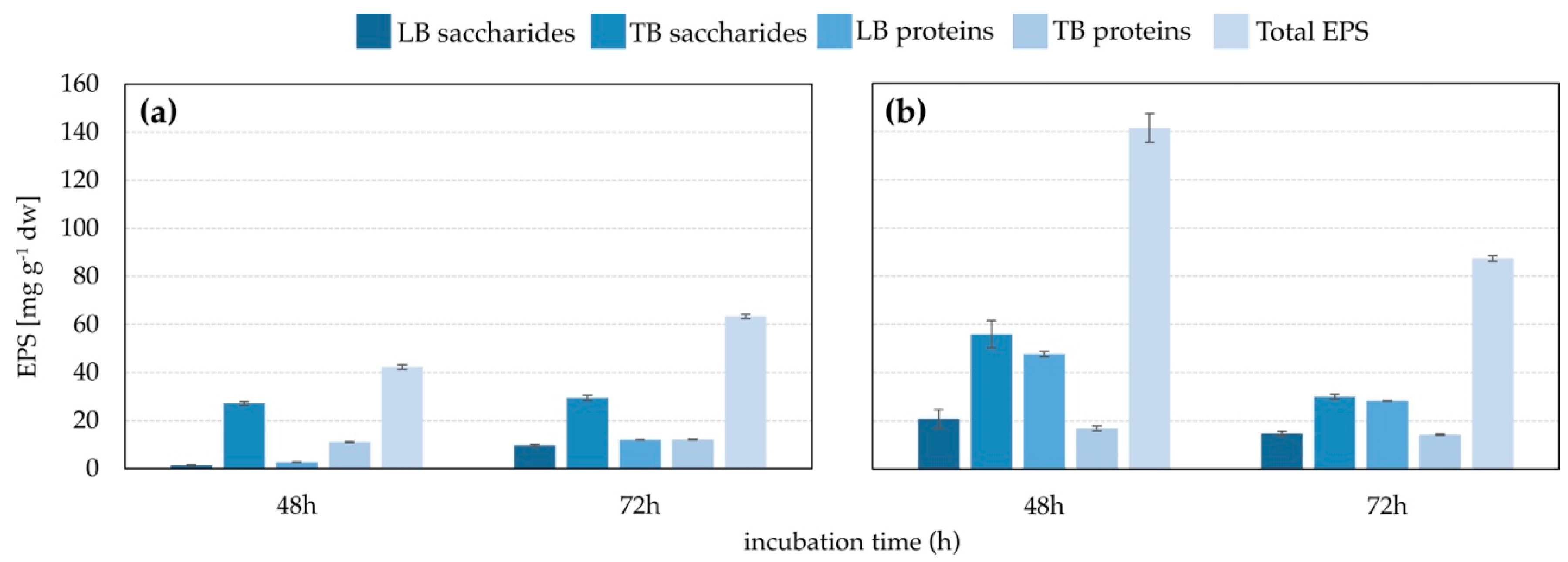 Water 14 03410 g002 Water 14 03410 g002