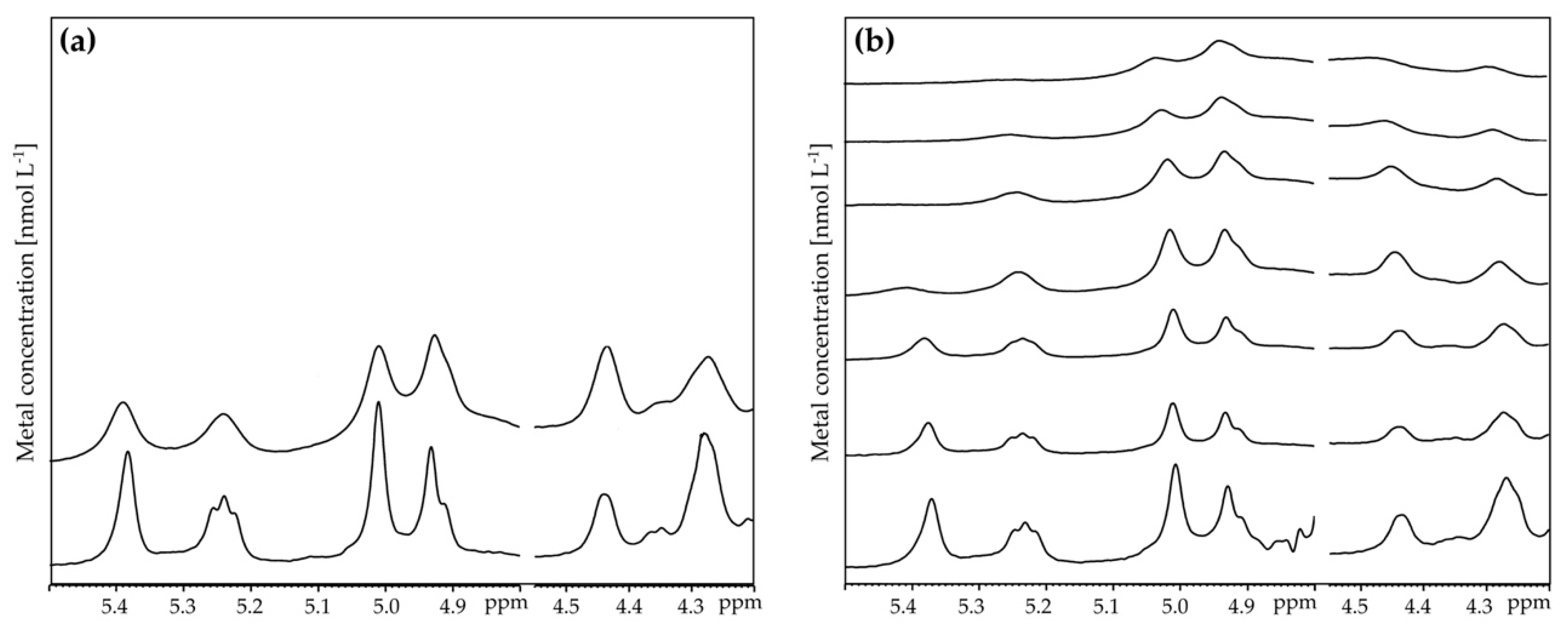 Water 14 03410 g004 Water 14 03410 g004