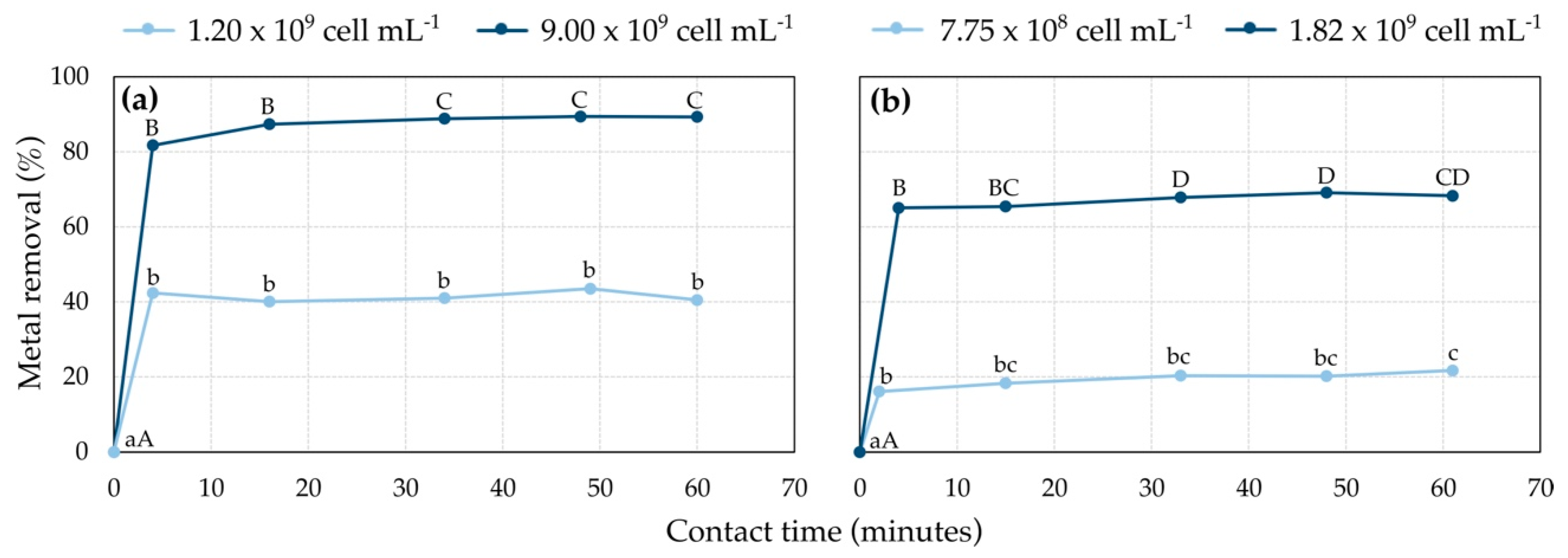 Water 14 03410 g006 Water 14 03410 g006