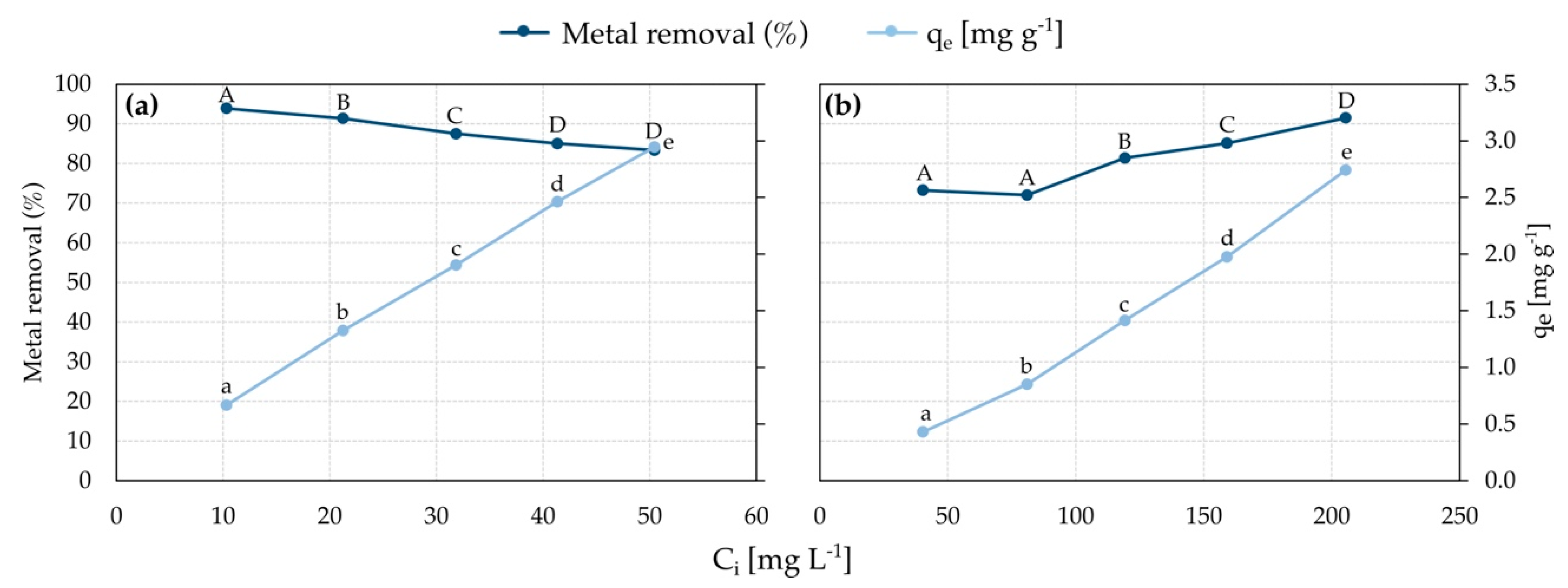Water 14 03410 g007 Water 14 03410 g007