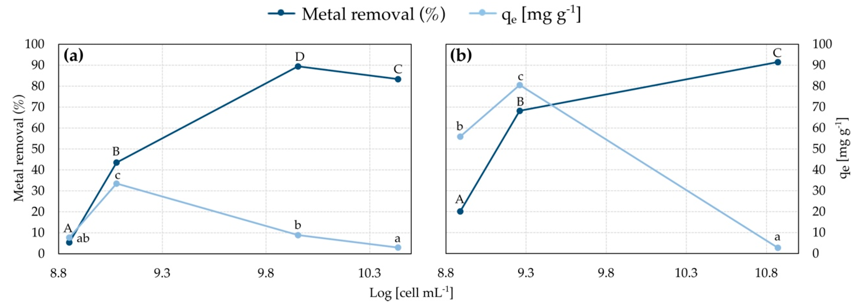 Water 14 03410 g008 Water 14 03410 g008