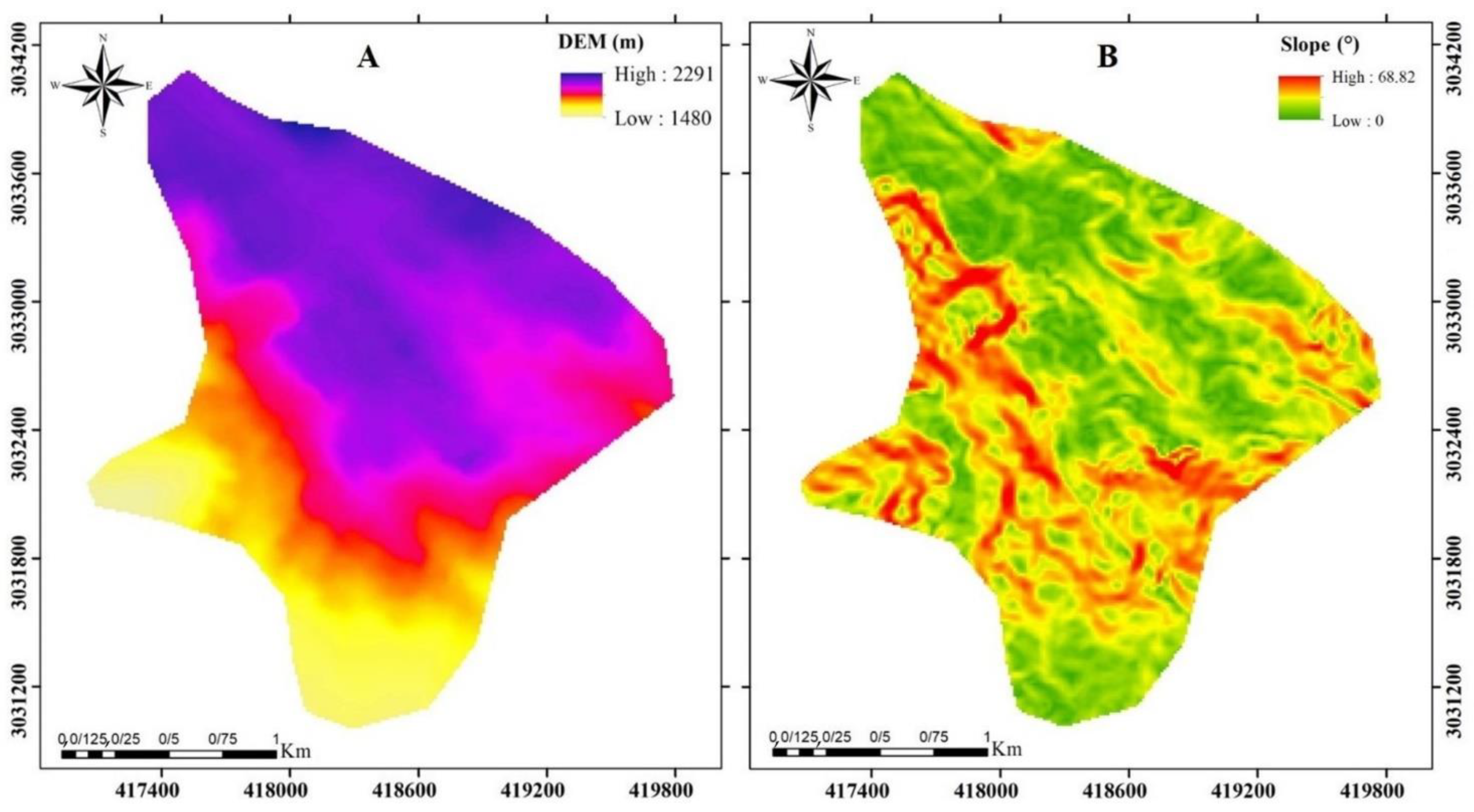 Water 14 03508 g001 Water 14 03508 g001