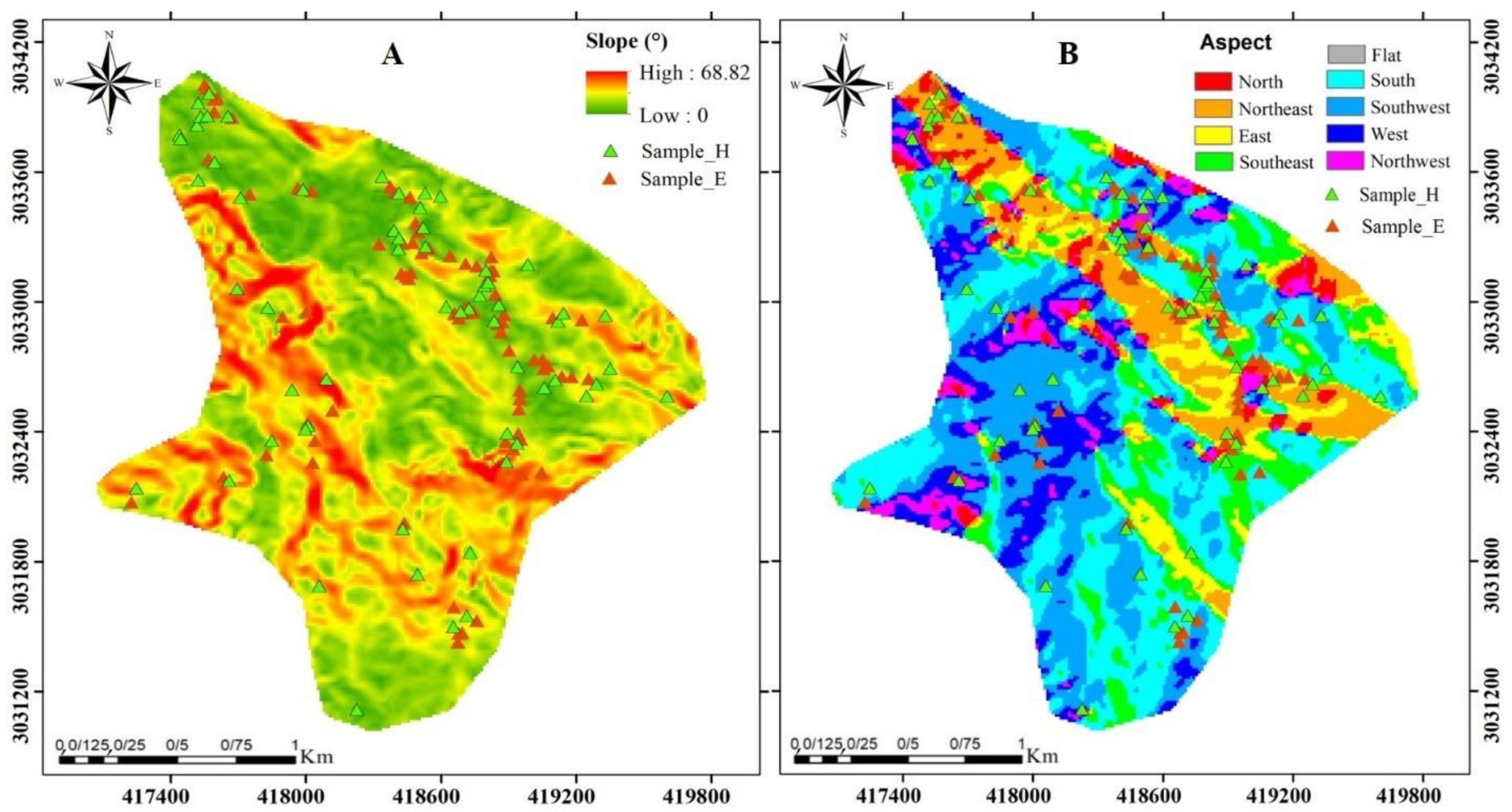 Water 14 03508 g004 Water 14 03508 g004
