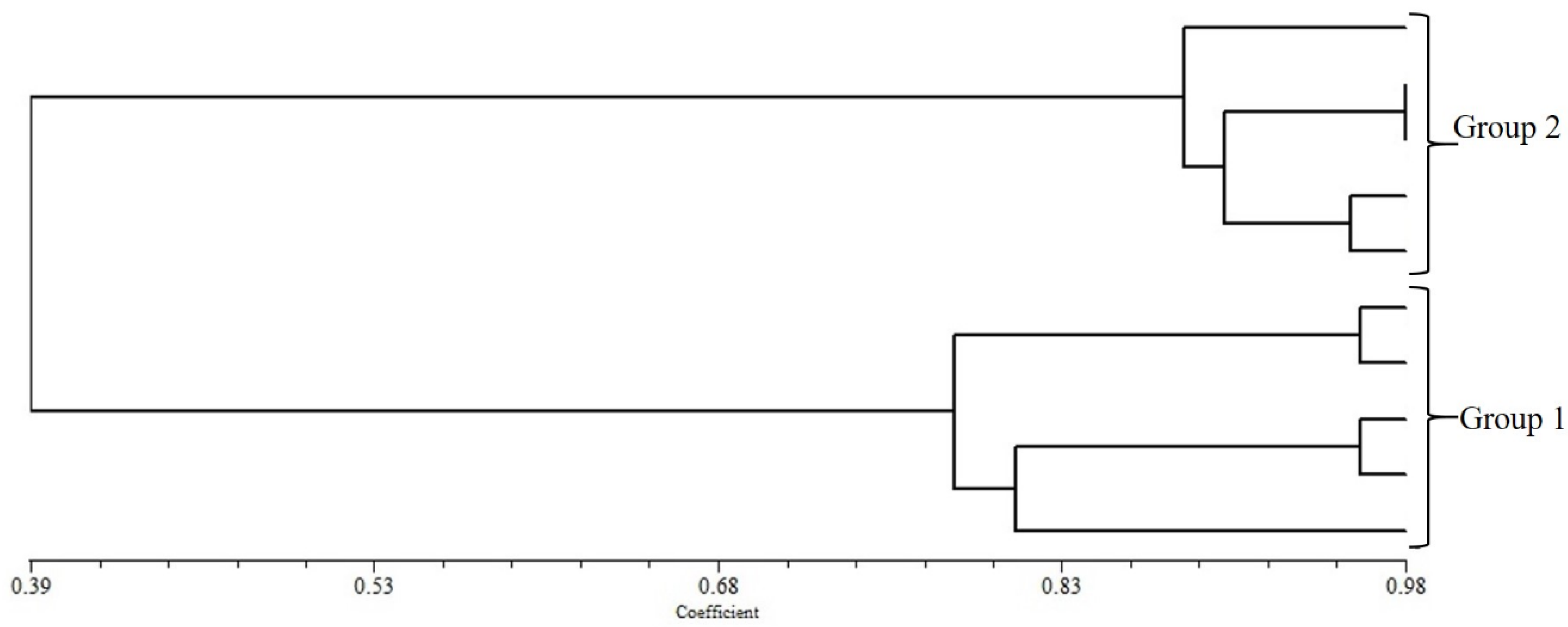 Water 14 03508 g007 Water 14 03508 g007