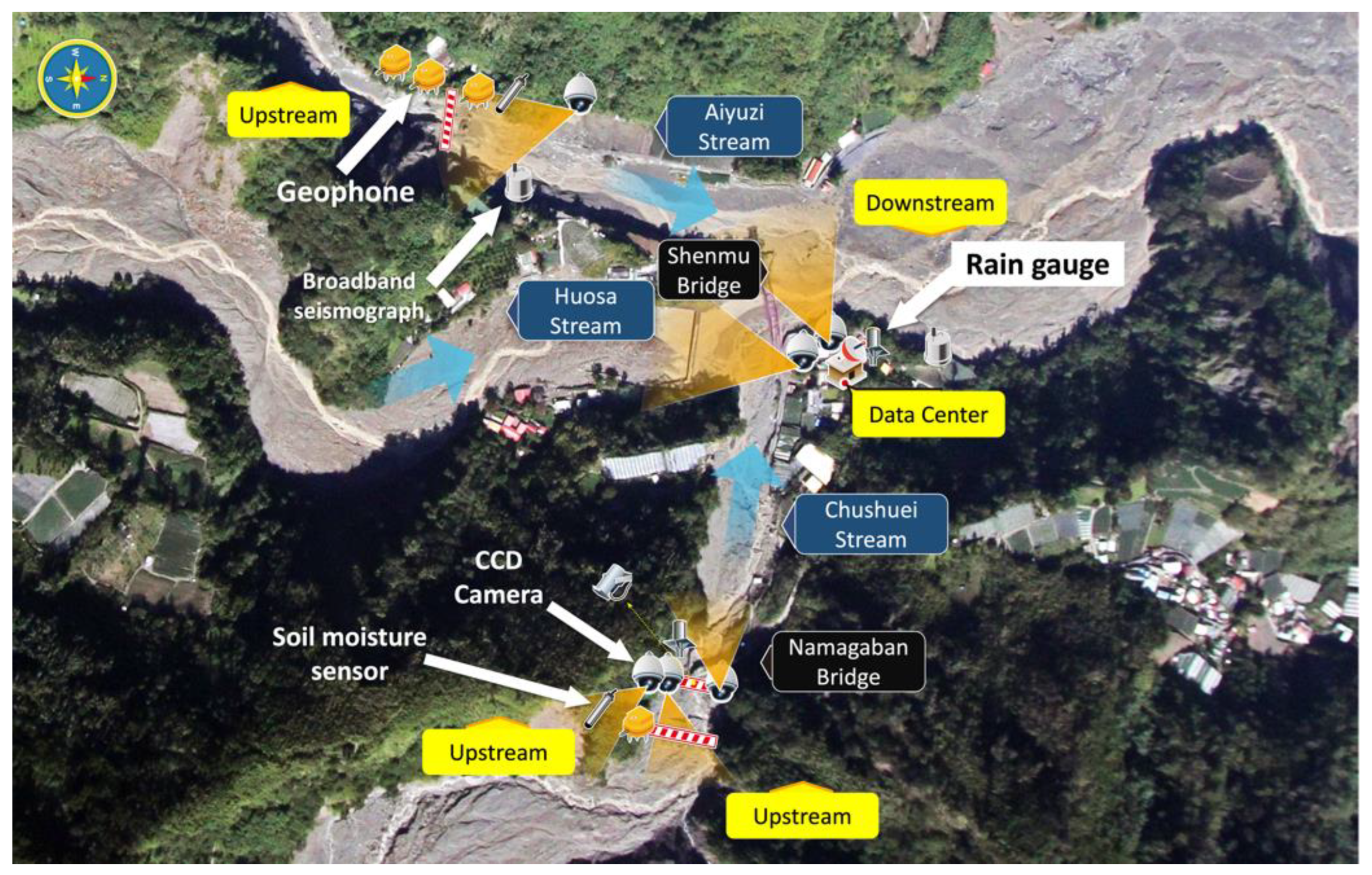 Water 14 03518 g002 Water 14 03518 g002