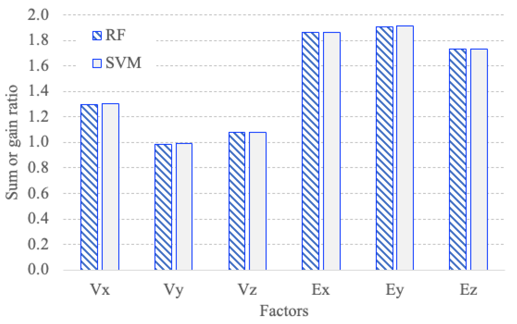 Water 14 03518 g008 Water 14 03518 g008