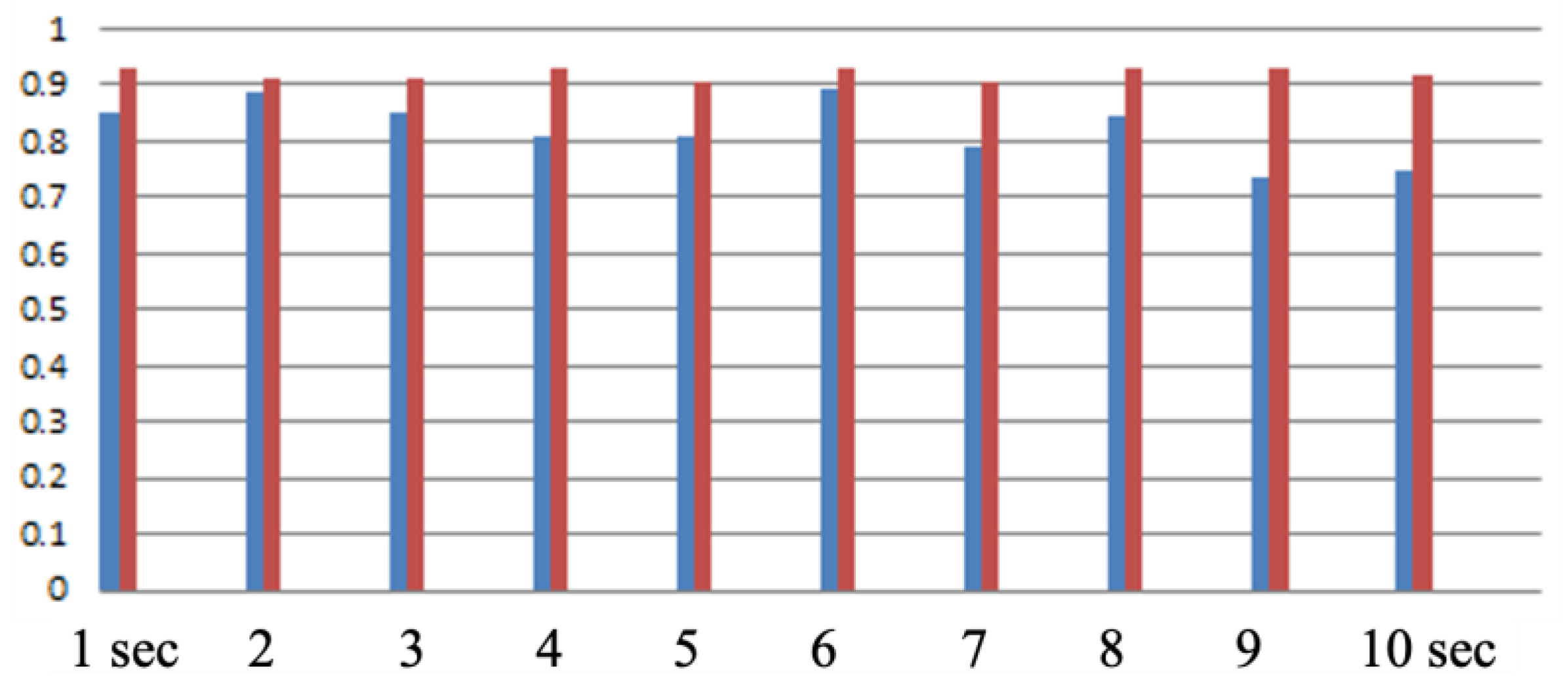 Water 14 03518 g010 Water 14 03518 g010