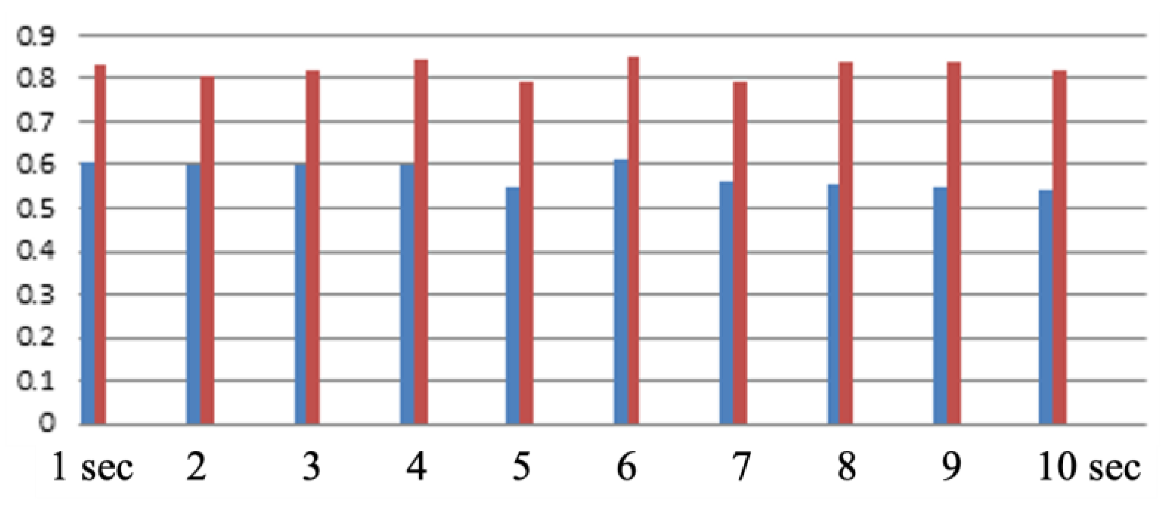 Water 14 03518 g011 Water 14 03518 g011