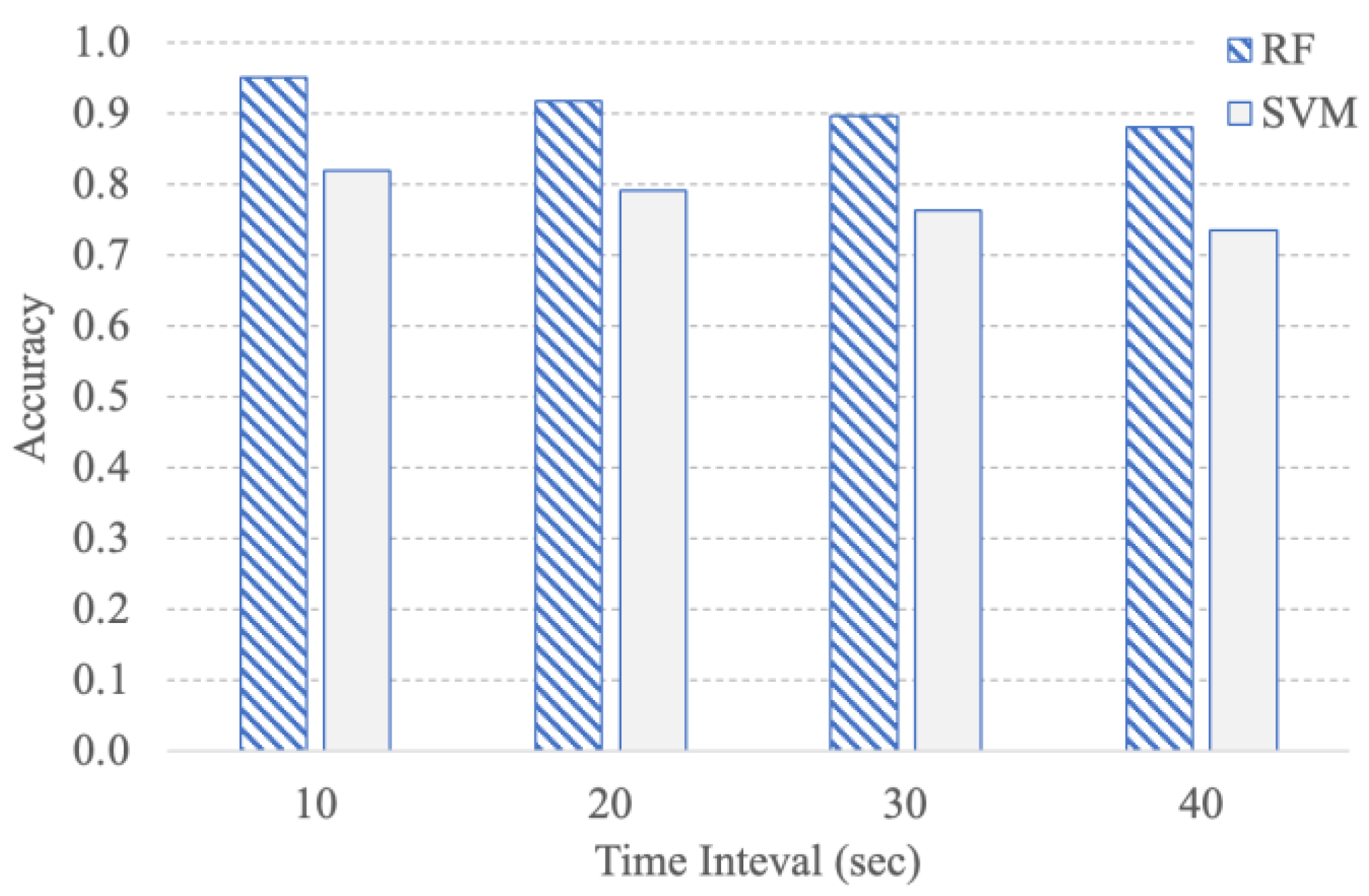 Water 14 03518 g012 Water 14 03518 g012