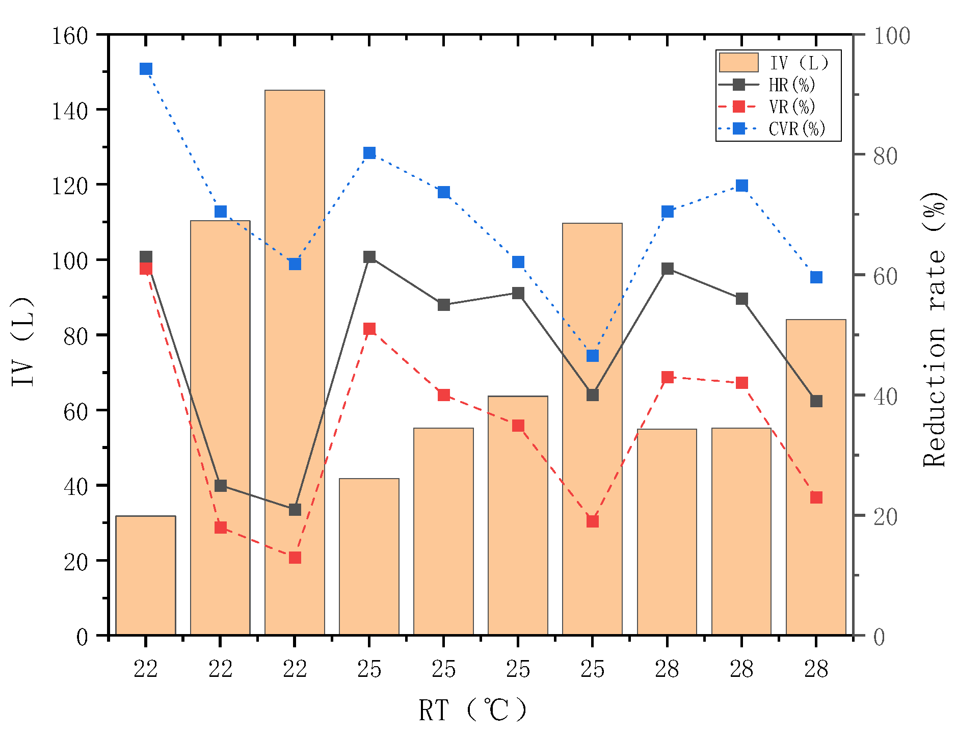 Water 14 03546 g003 Water 14 03546 g003