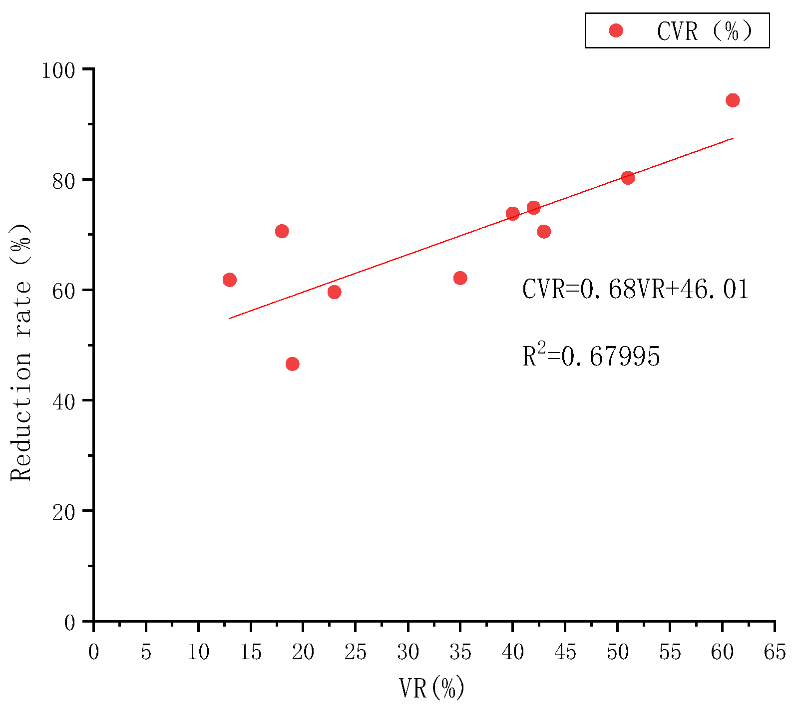 Water 14 03546 g004 Water 14 03546 g004