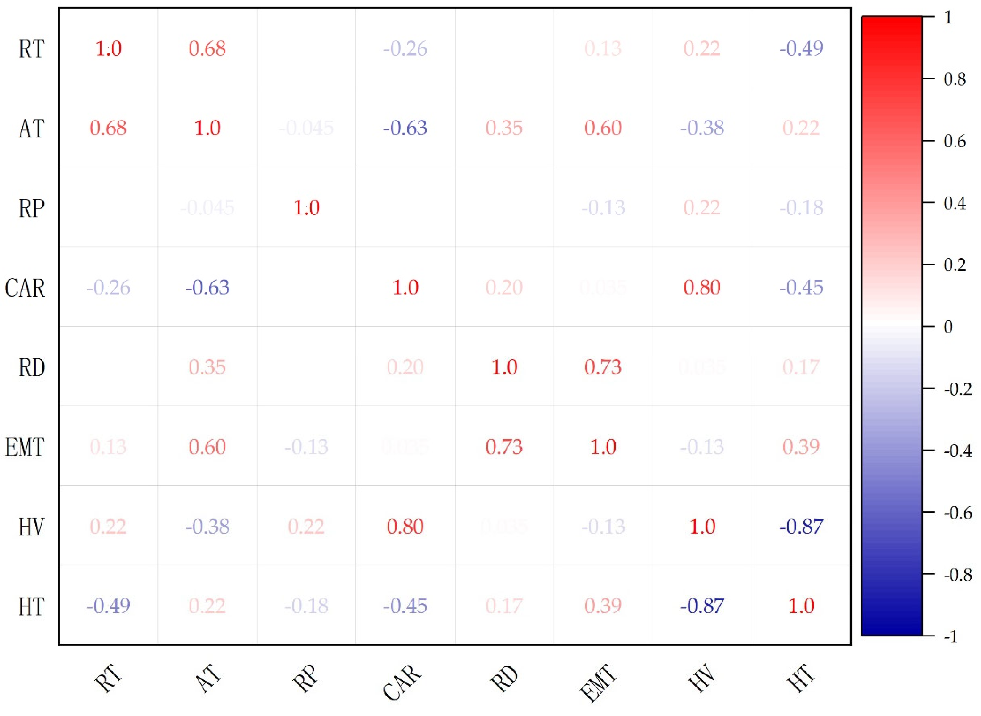 Water 14 03546 g006 Water 14 03546 g006