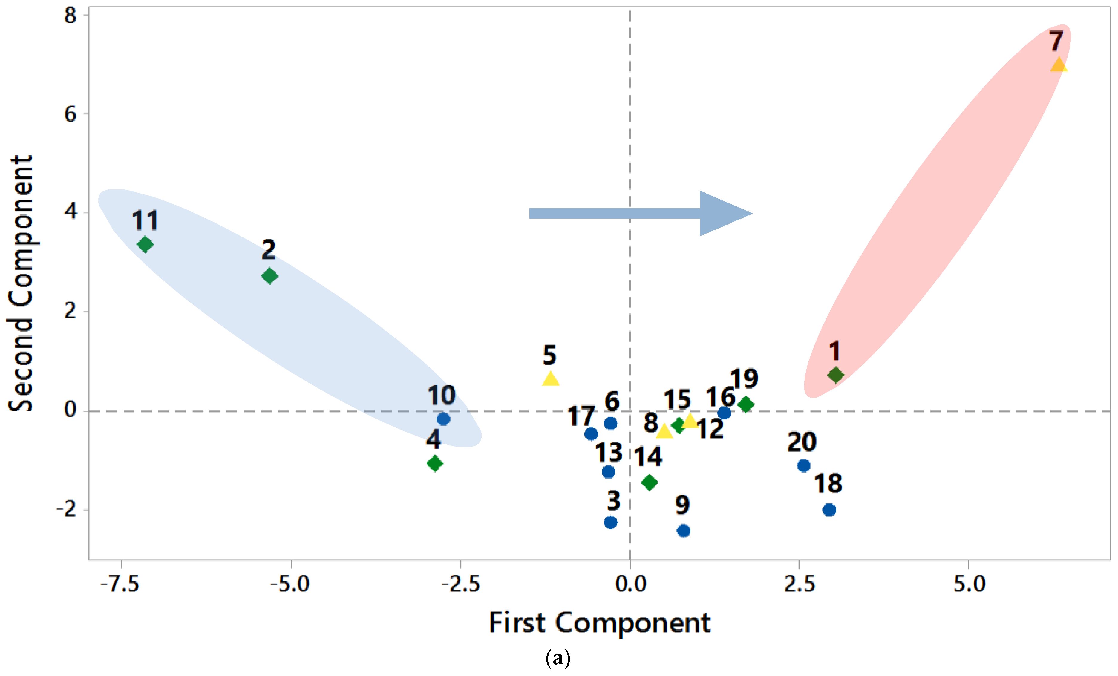 Water 14 03551 g005a Water 14 03551 g005a