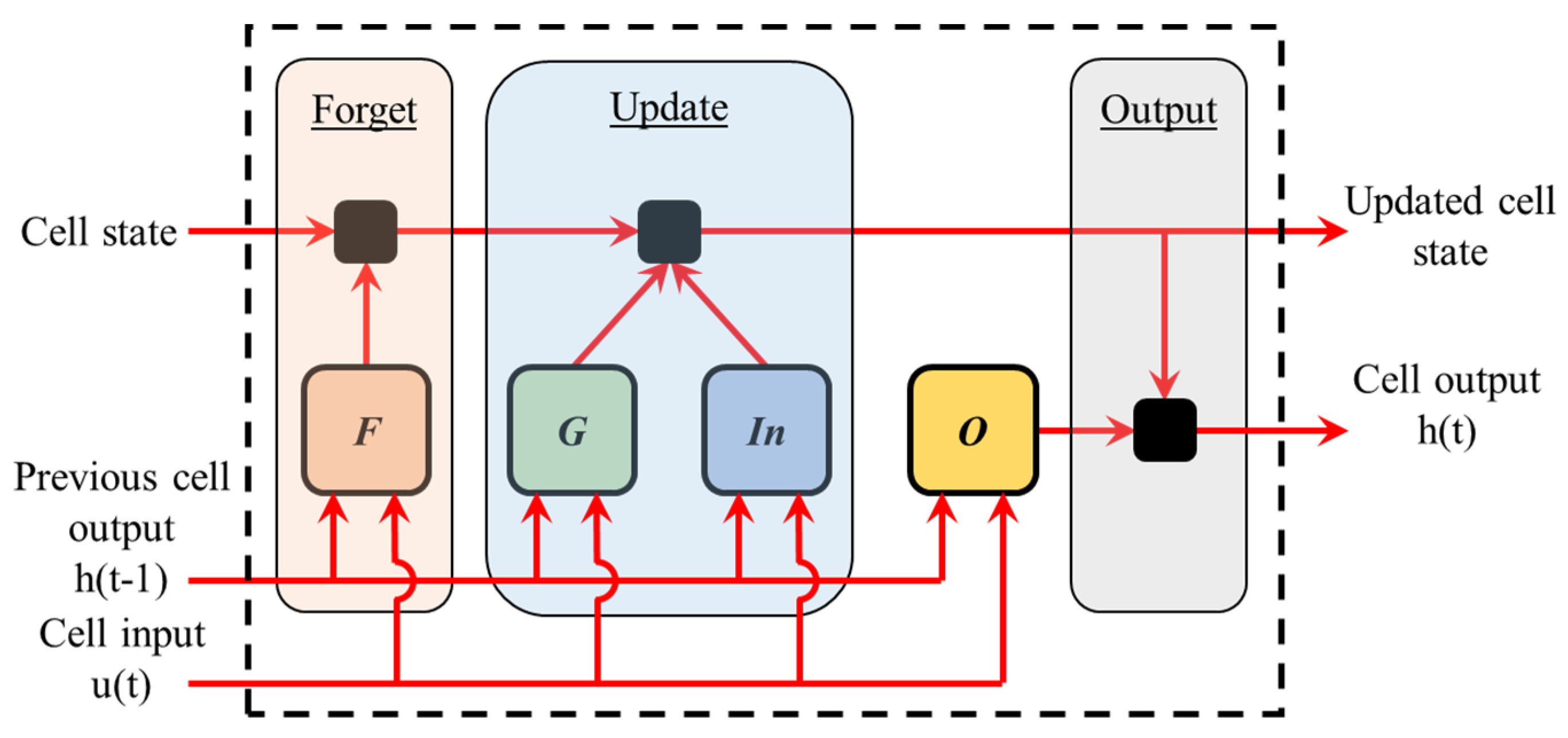 https://www.mdpi.com/water/water-14-03619/article_deploy/html/images/water-14-03619-g004.png