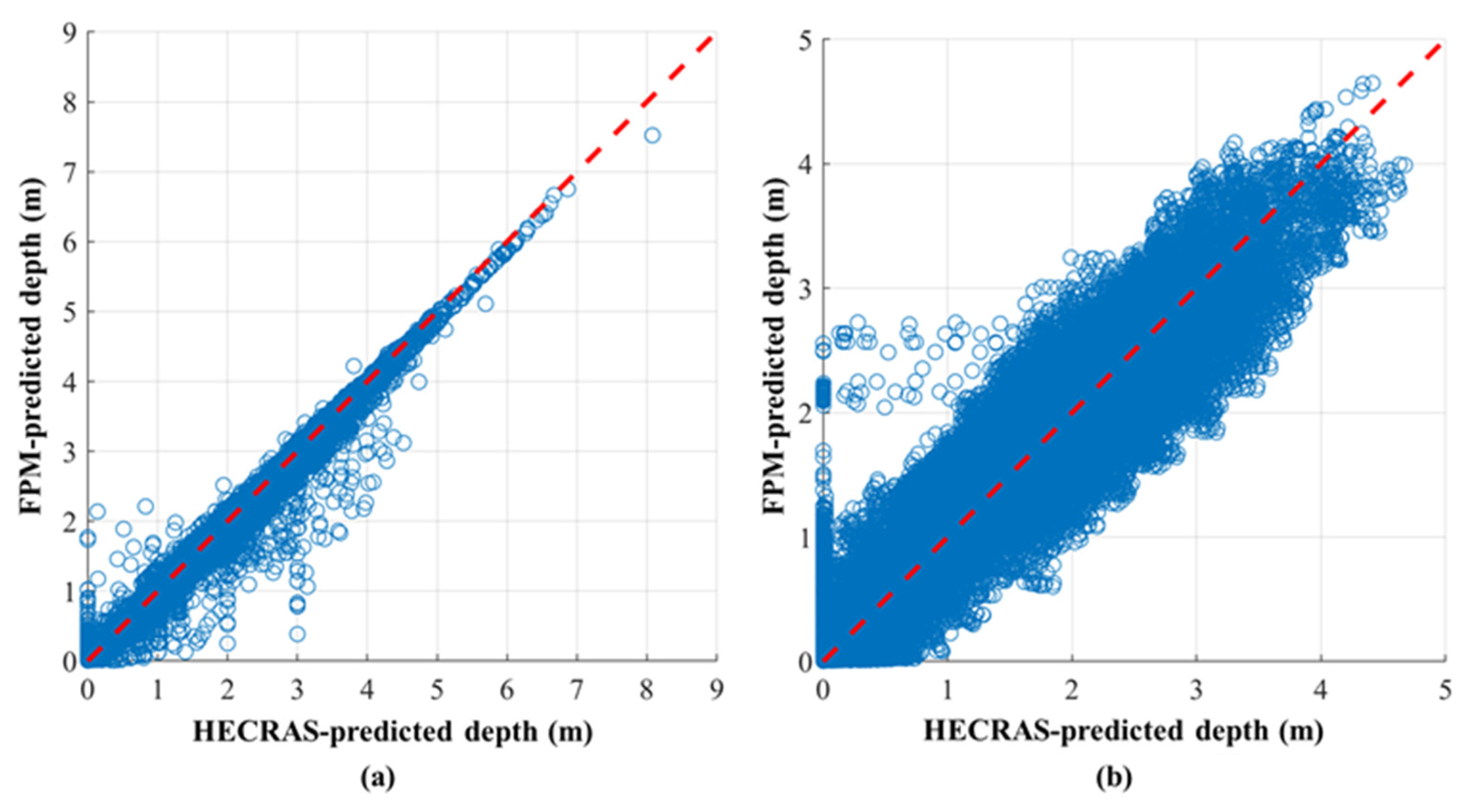 Water 14 03619 g008 Water 14 03619 g008