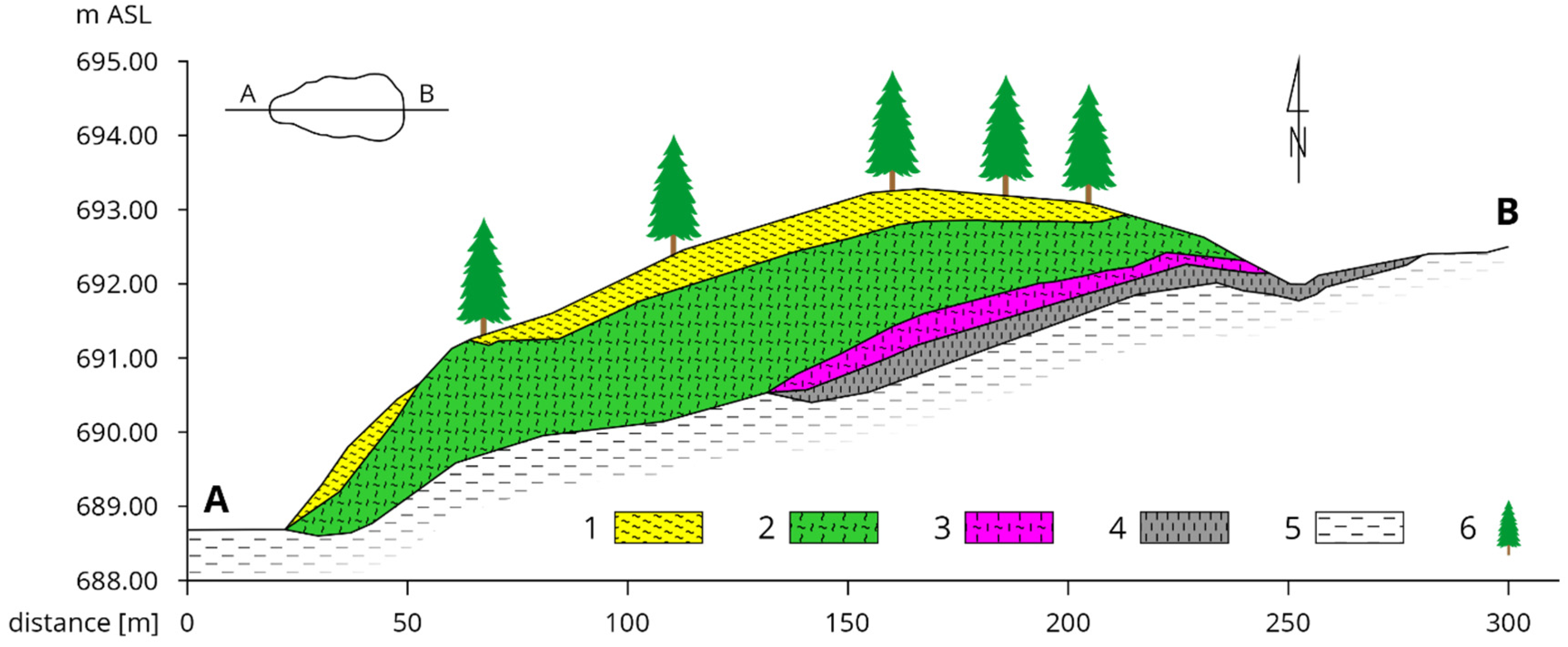 Water 14 03659 g004 Water 14 03659 g004