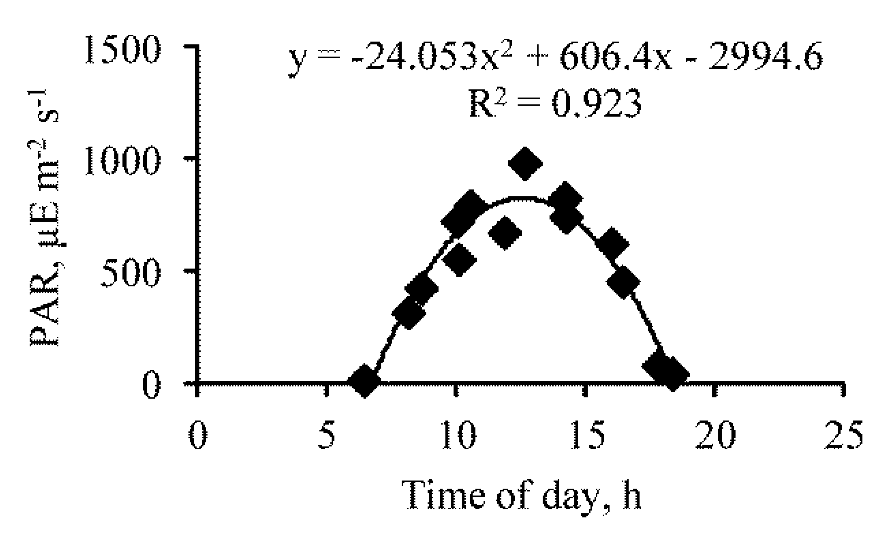 Water 14 03753 g002 Water 14 03753 g002