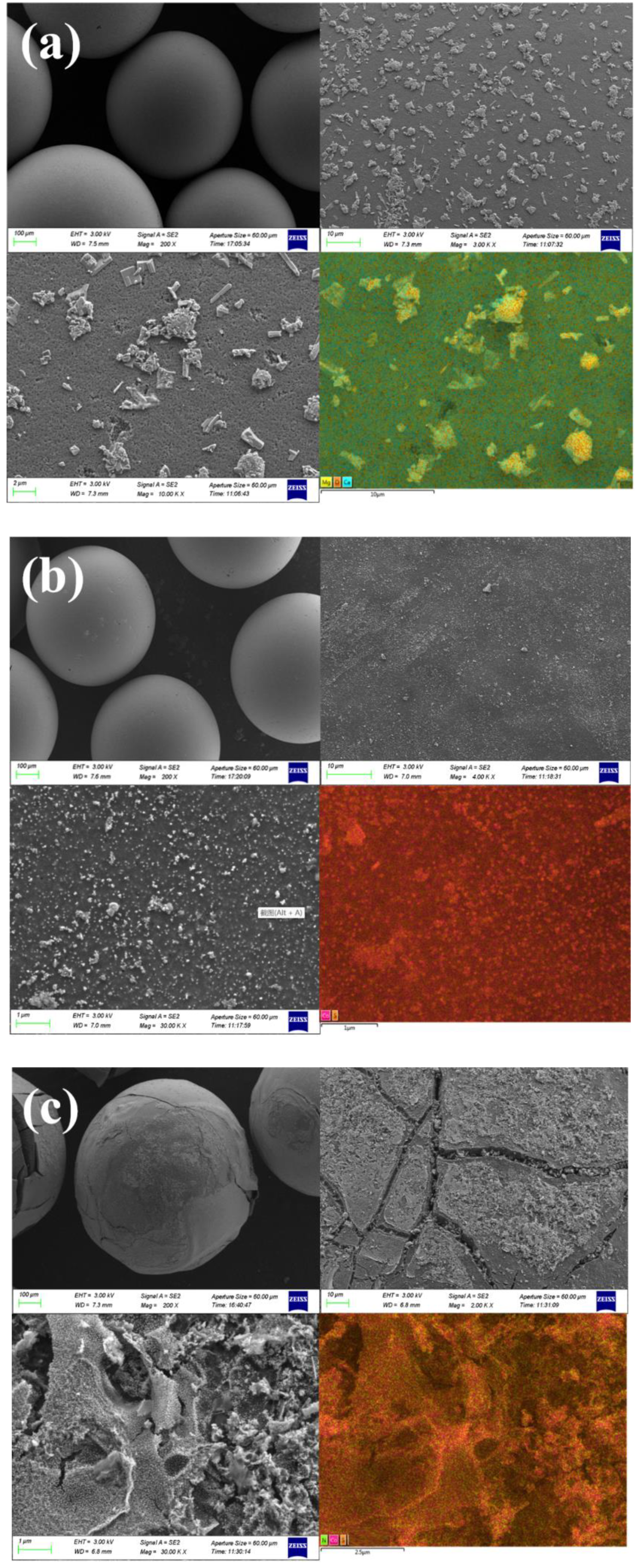 Water 14 03754 g001 Water 14 03754 g001