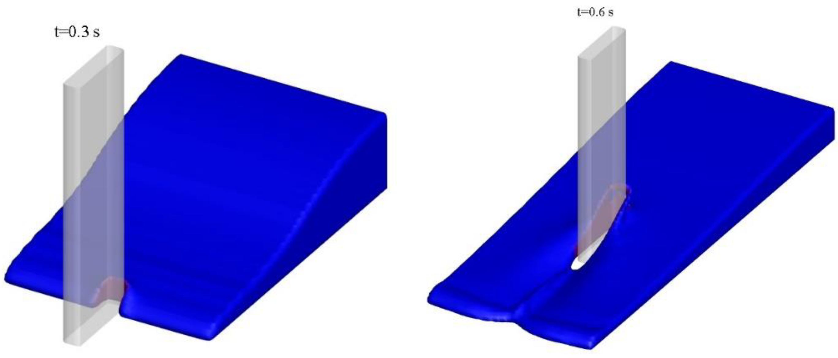 Water 14 03803 g007a Water 14 03803 g007a