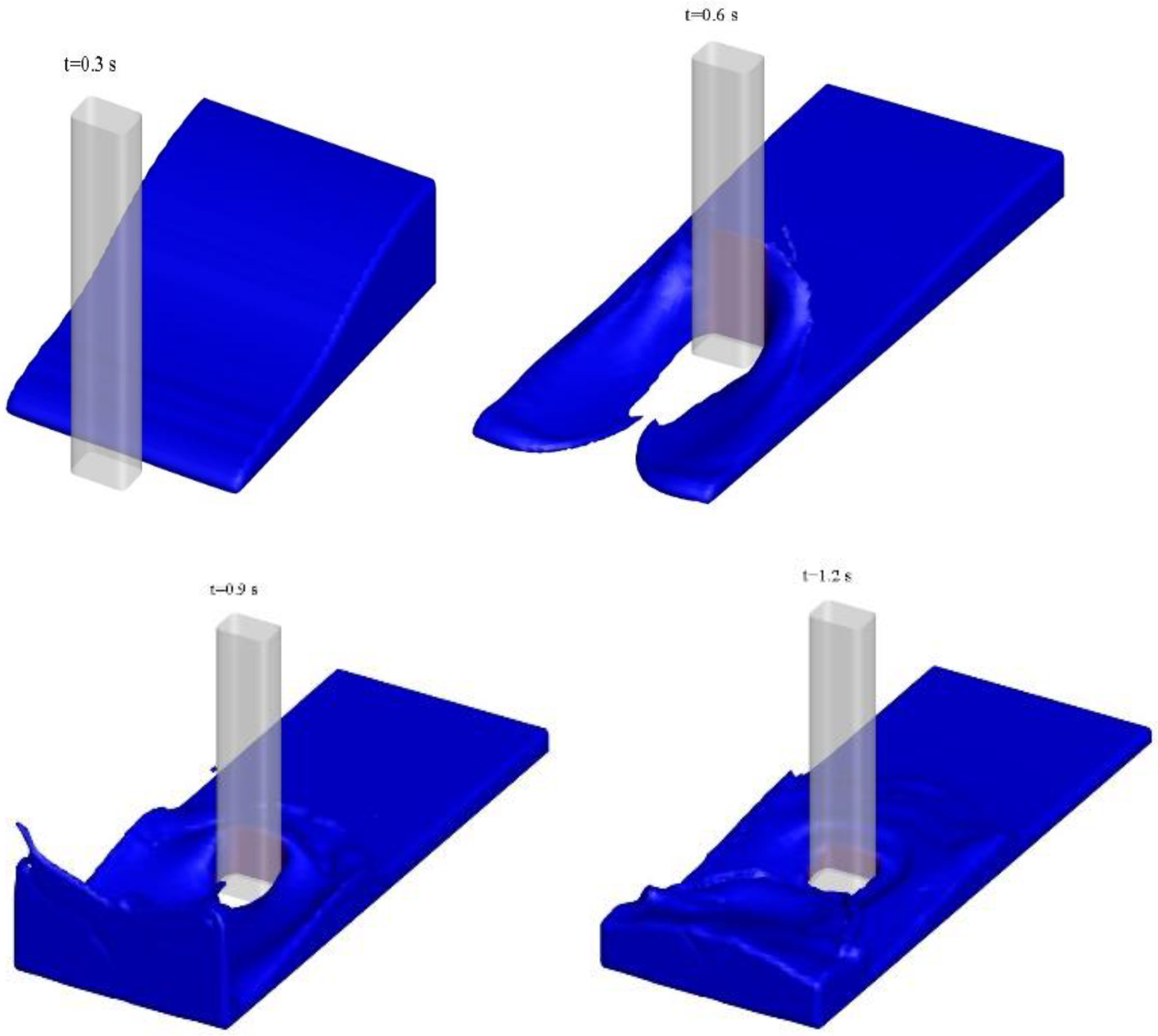 Water 14 03803 g008 Water 14 03803 g008