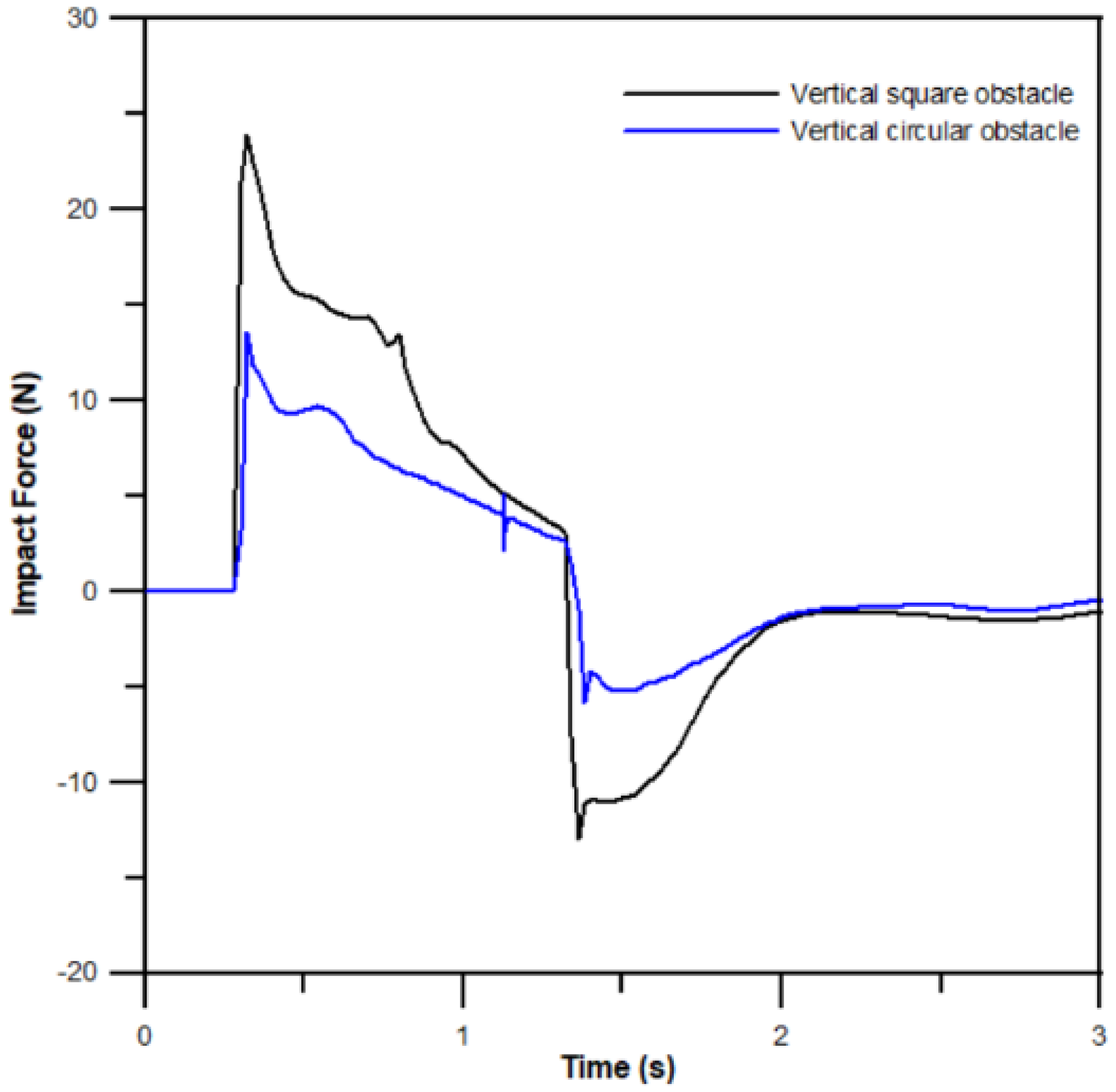 Water 14 03803 g009 Water 14 03803 g009