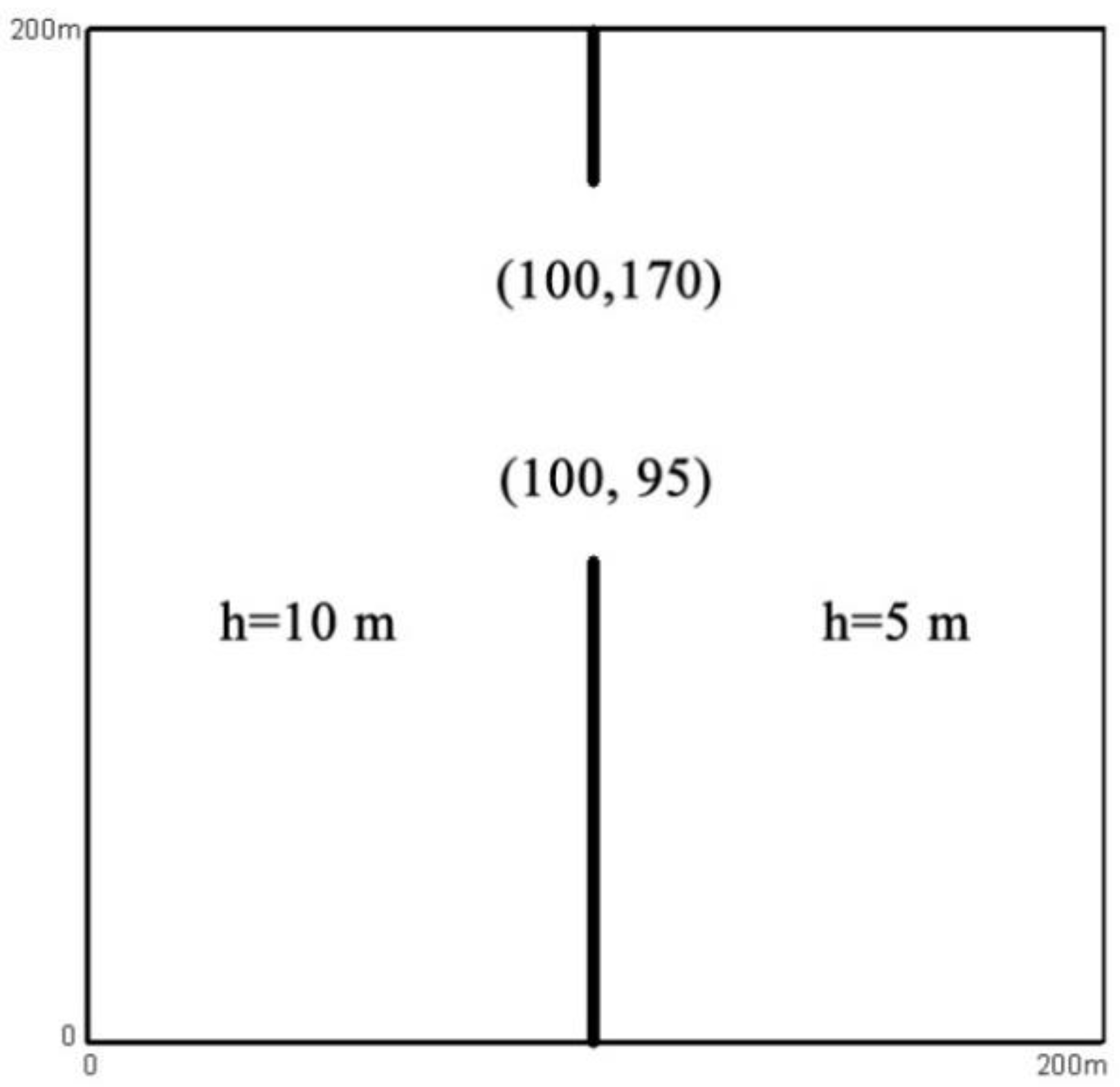 Water 14 03803 g011 Water 14 03803 g011