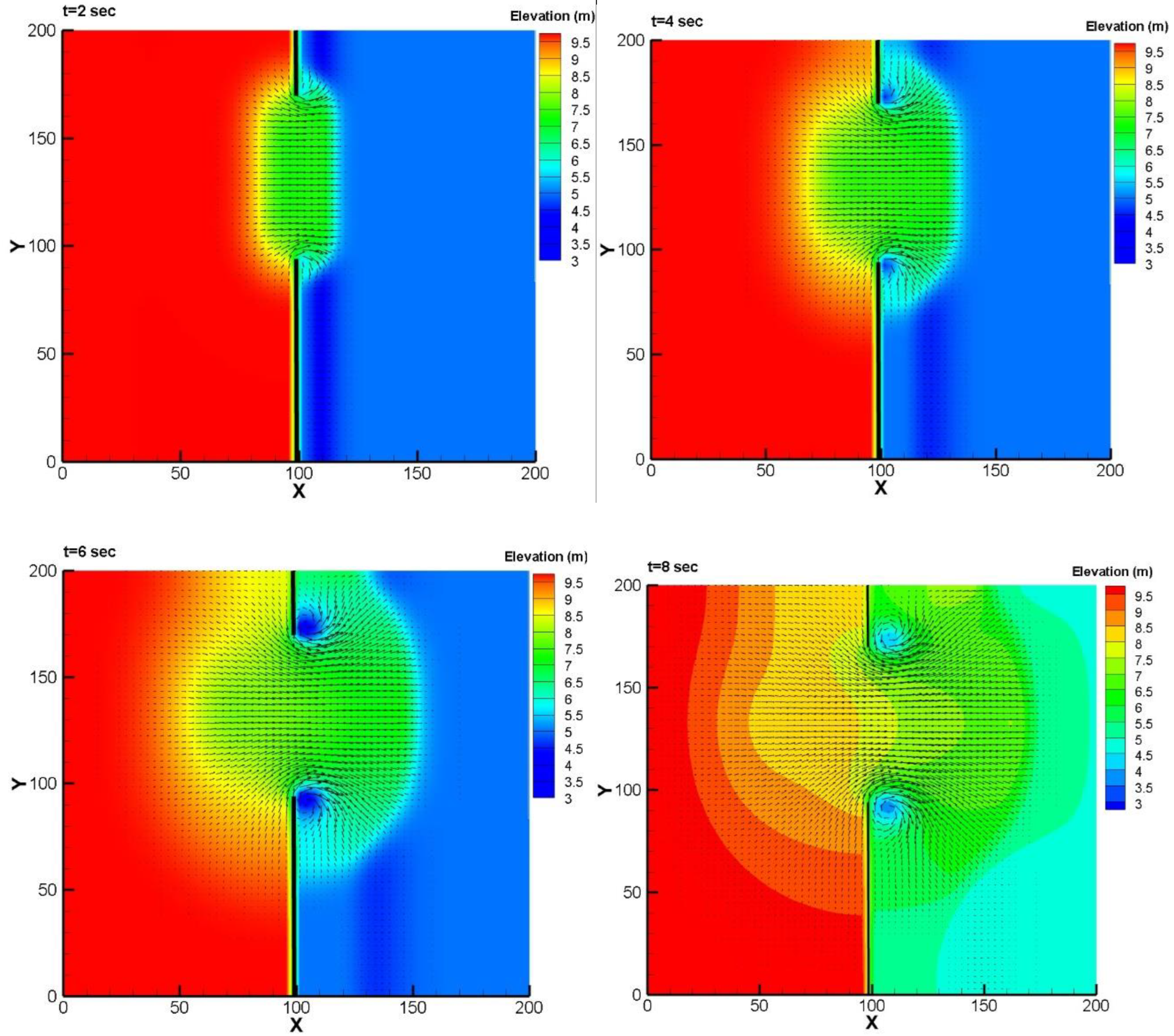 Water 14 03803 g013 Water 14 03803 g013