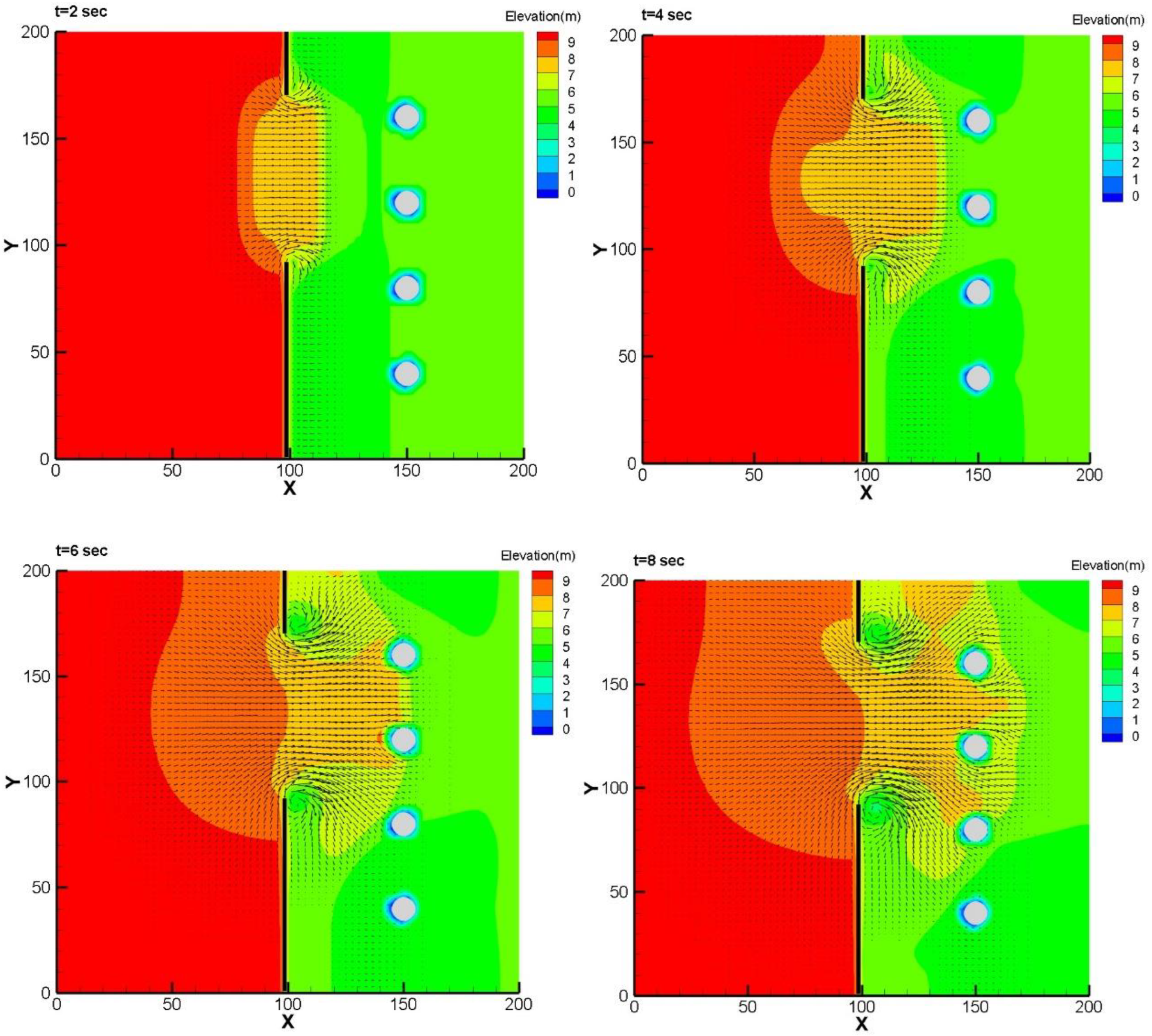 Water 14 03803 g017 Water 14 03803 g017
