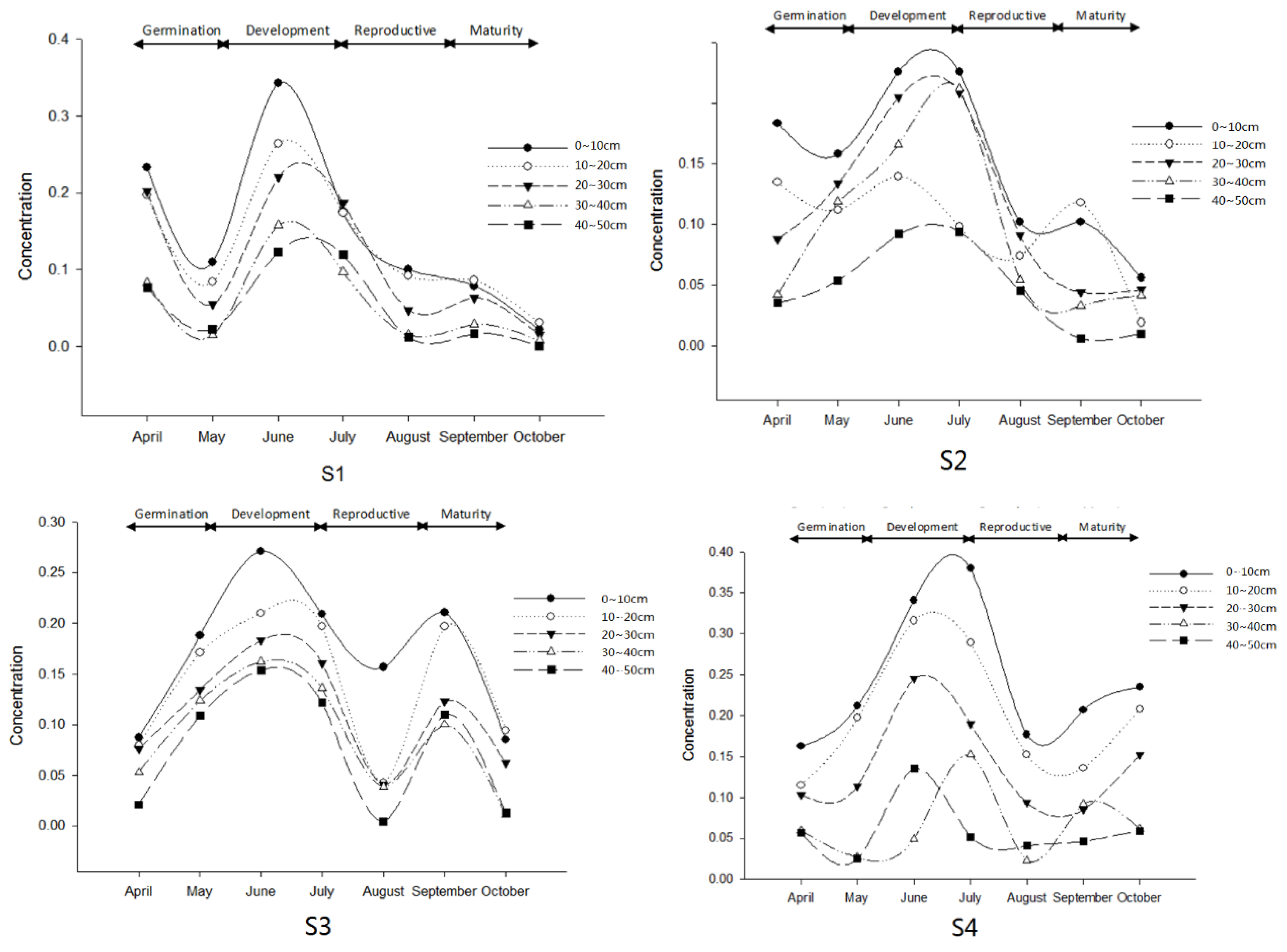 Water 14 03804 g002a Water 14 03804 g002a