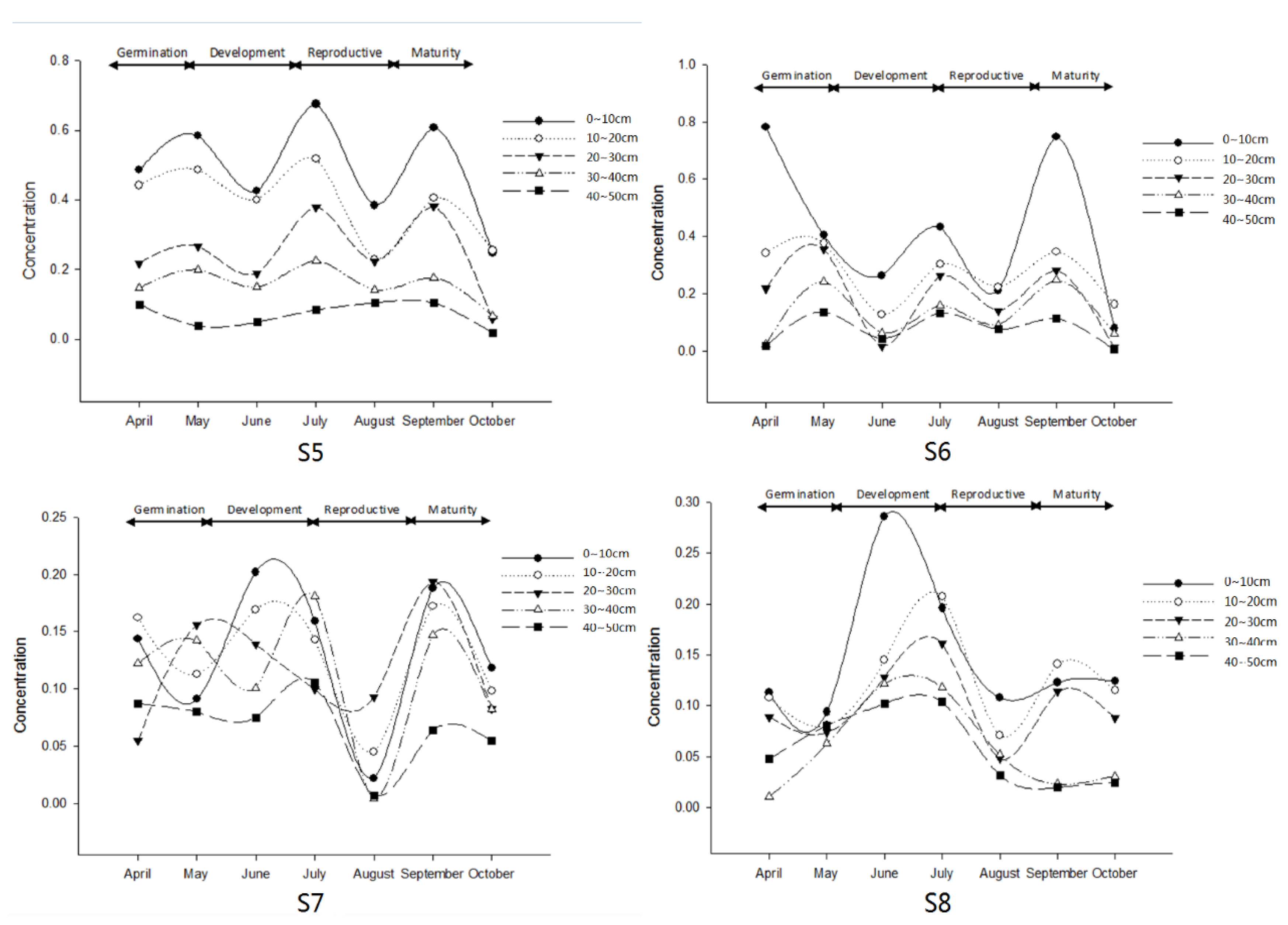 Water 14 03804 g002b Water 14 03804 g002b