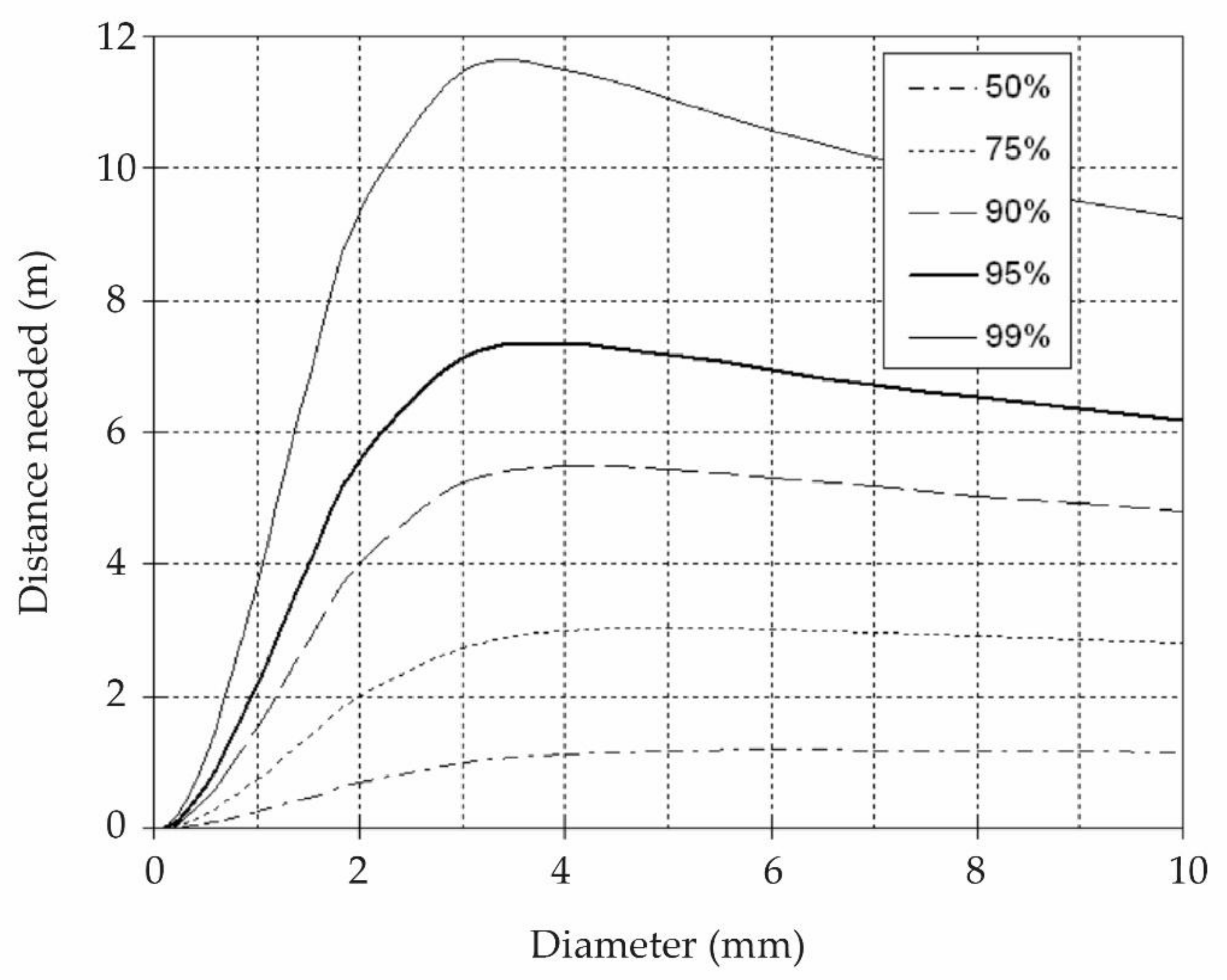 Water 14 03831 g001 Water 14 03831 g001