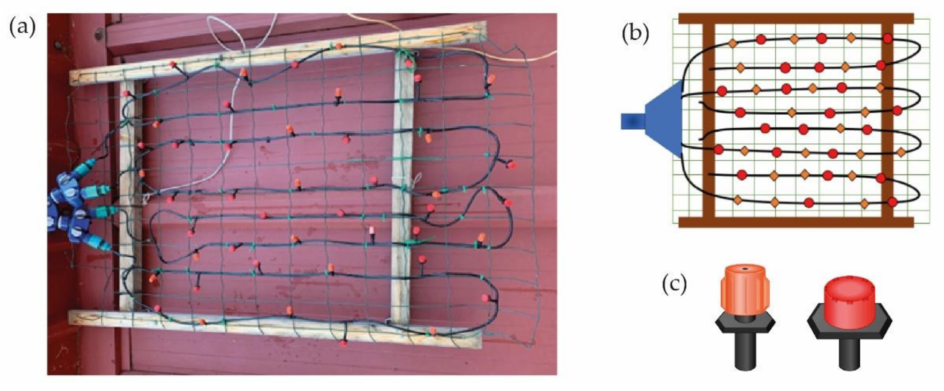 Water 14 03831 g002 Water 14 03831 g002
