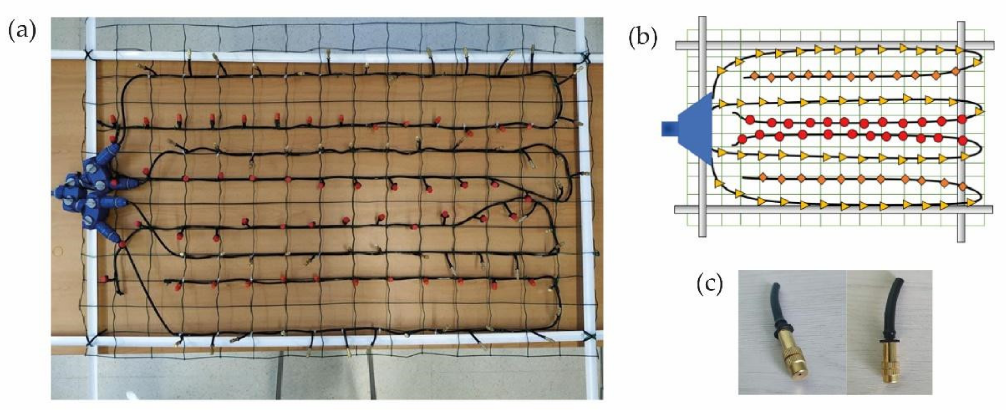 Water 14 03831 g003 Water 14 03831 g003