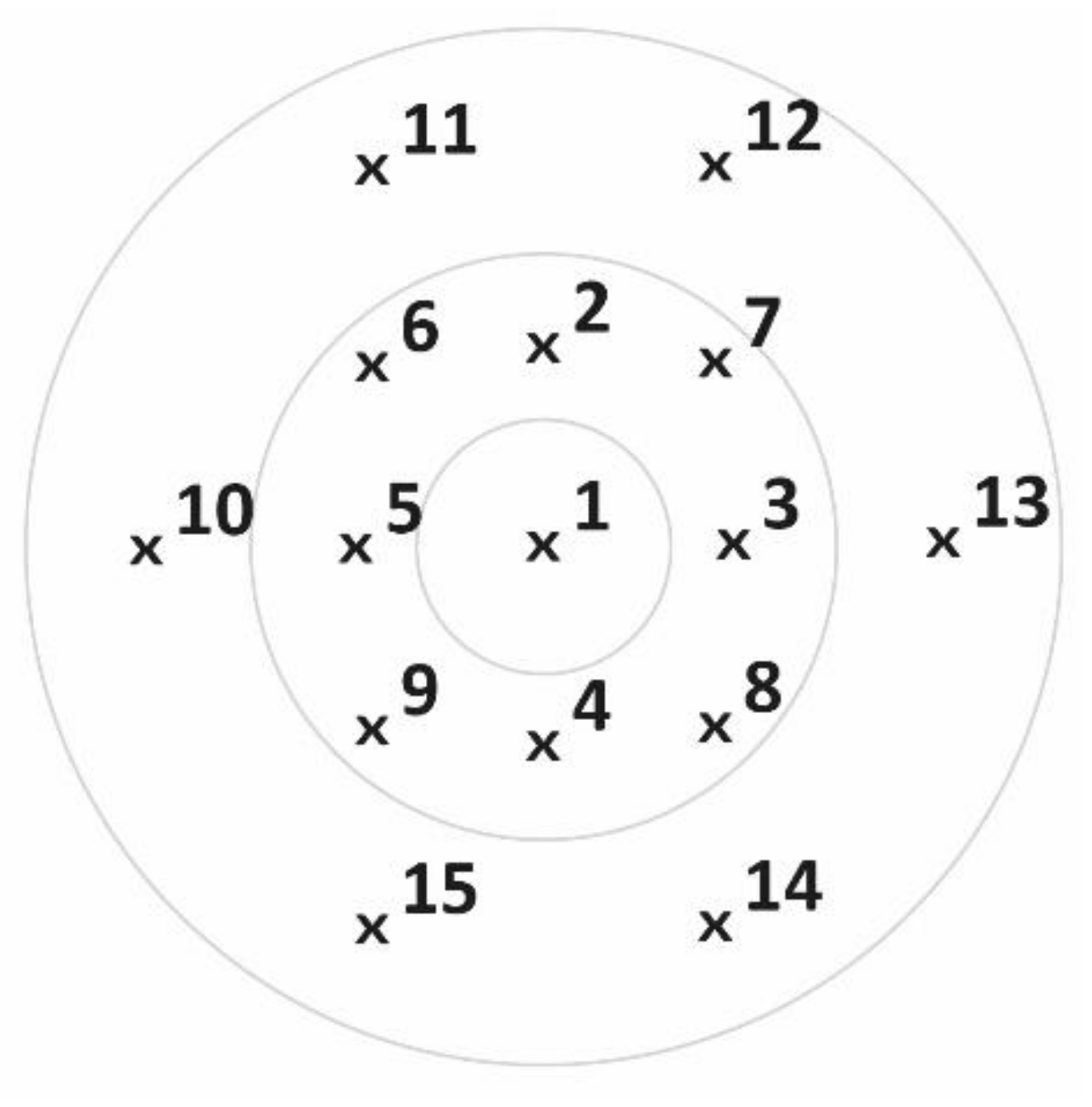 Water 14 03831 g006 Water 14 03831 g006