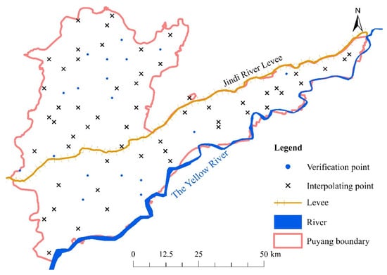 Water Free Full Text Dynamic Response Characteristics Of Shallow Groundwater Level To Hydro