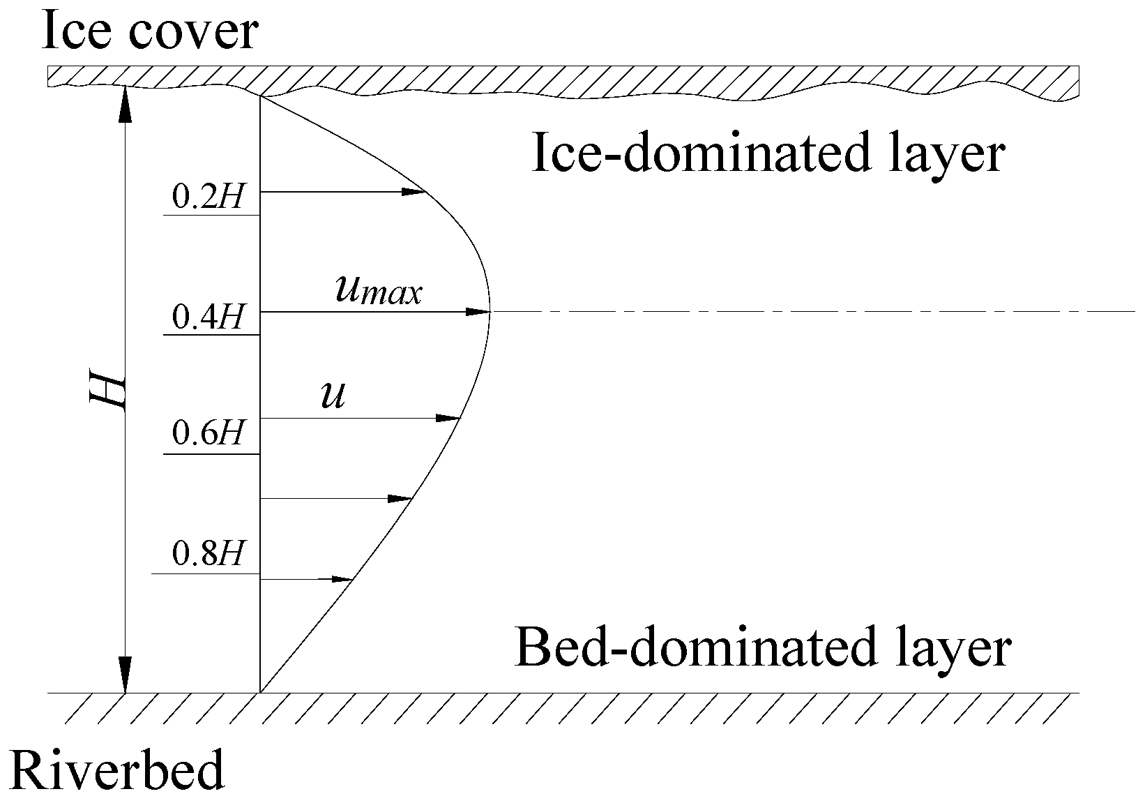 Water 14 03996 g002 Water 14 03996 g002